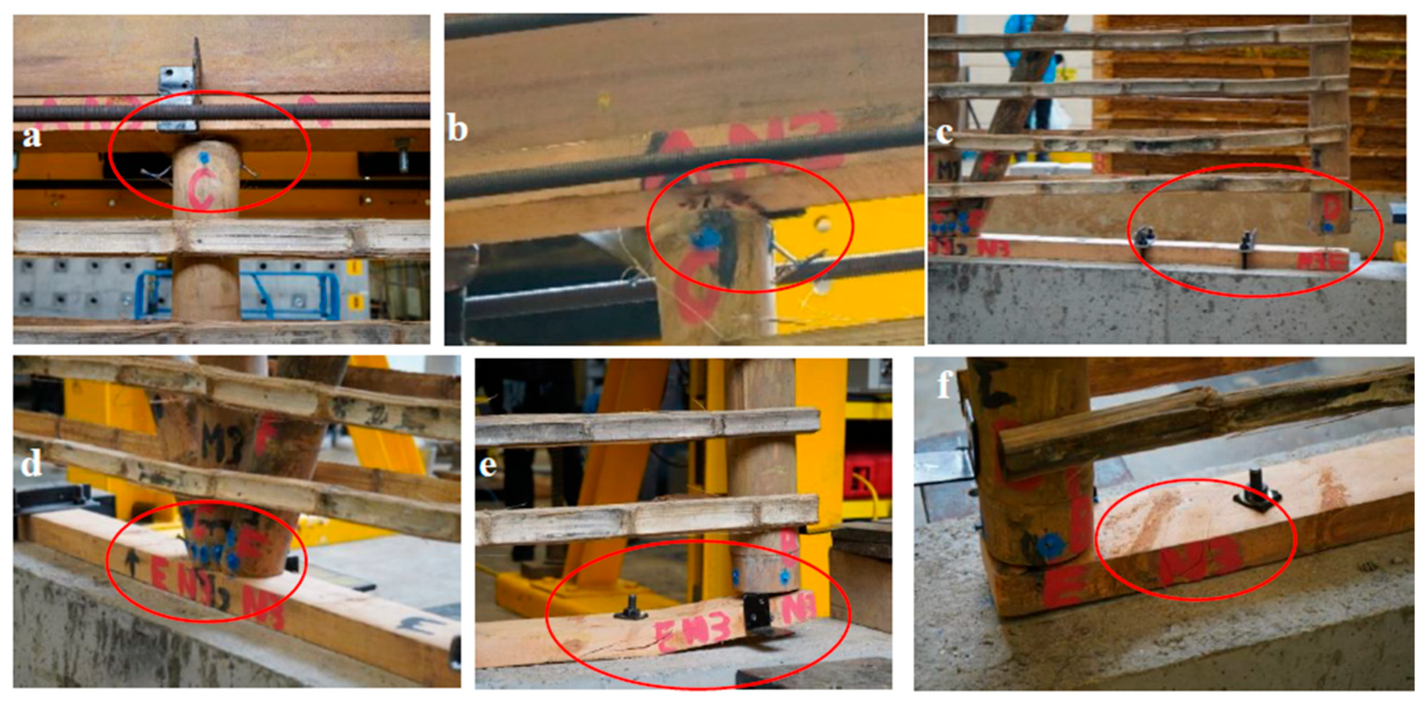 Buildings 15 03460 g006