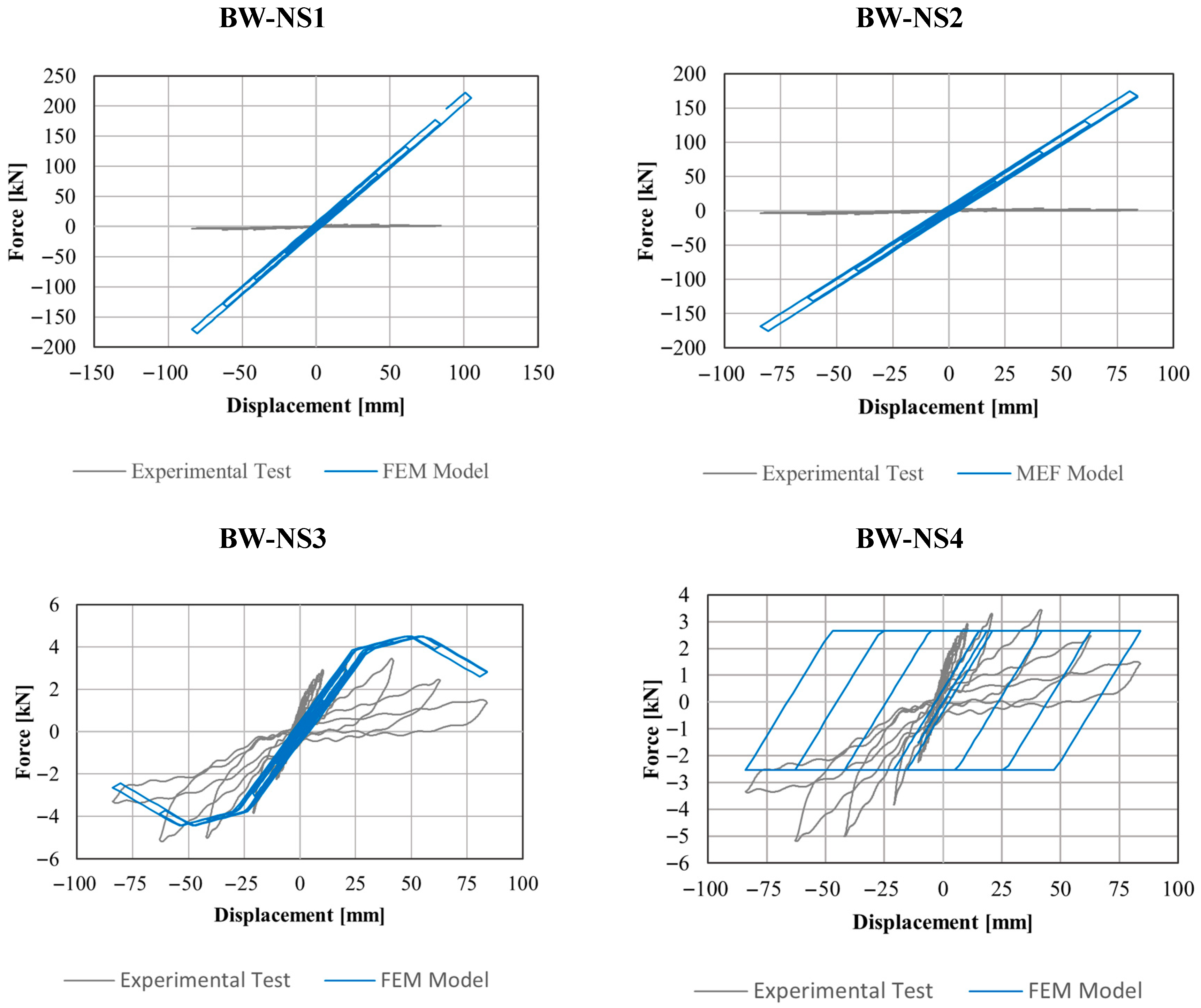 Buildings 15 03460 g009