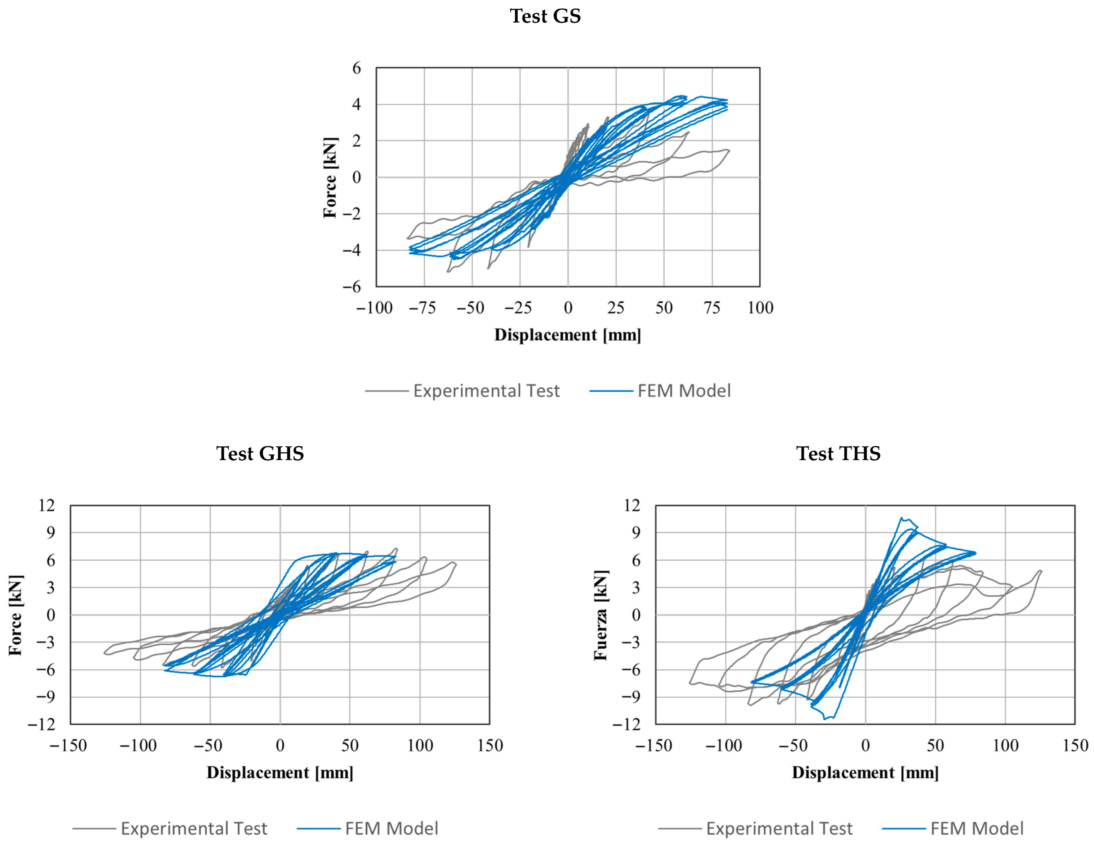 Buildings 15 03460 g010