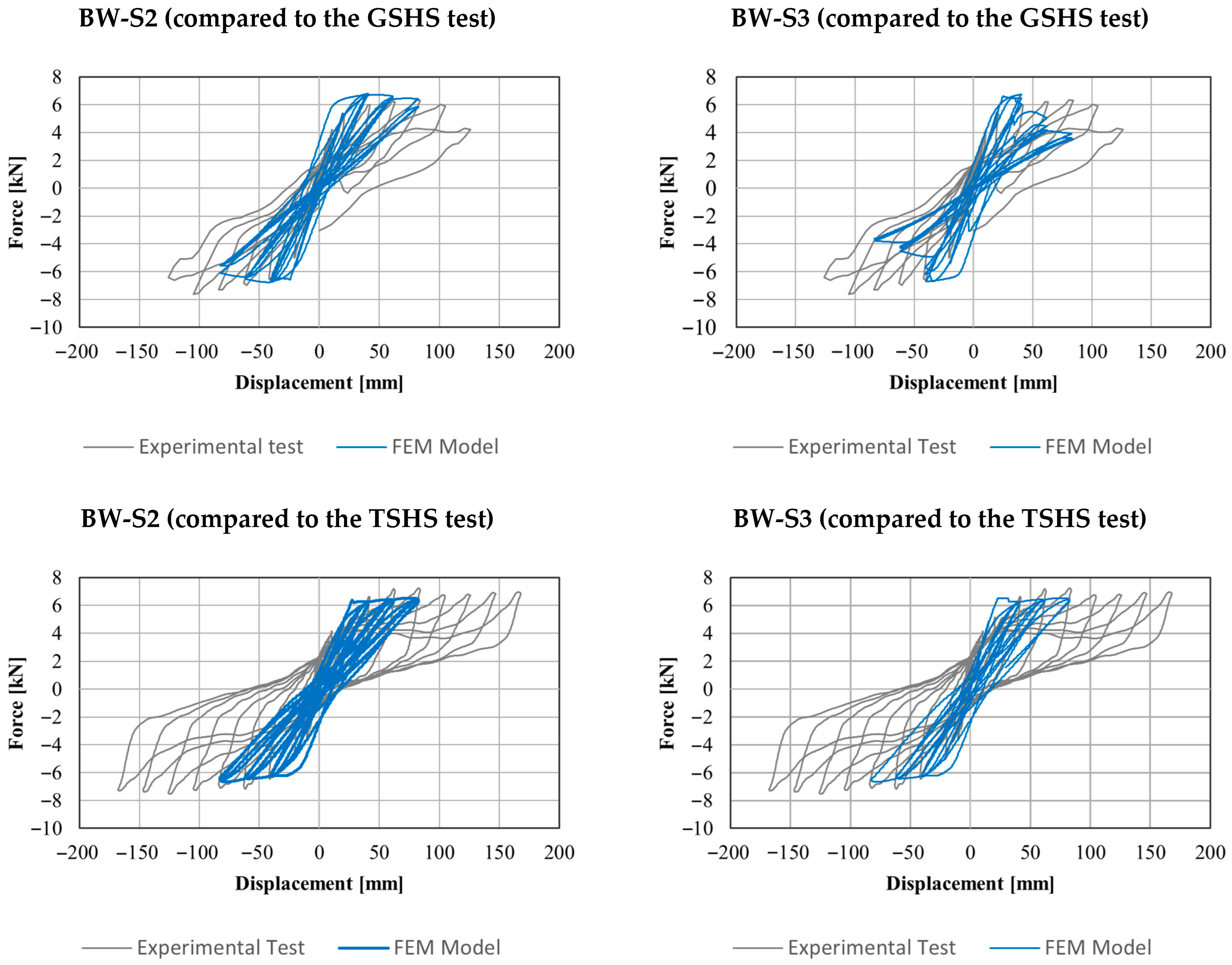Buildings 15 03460 g011