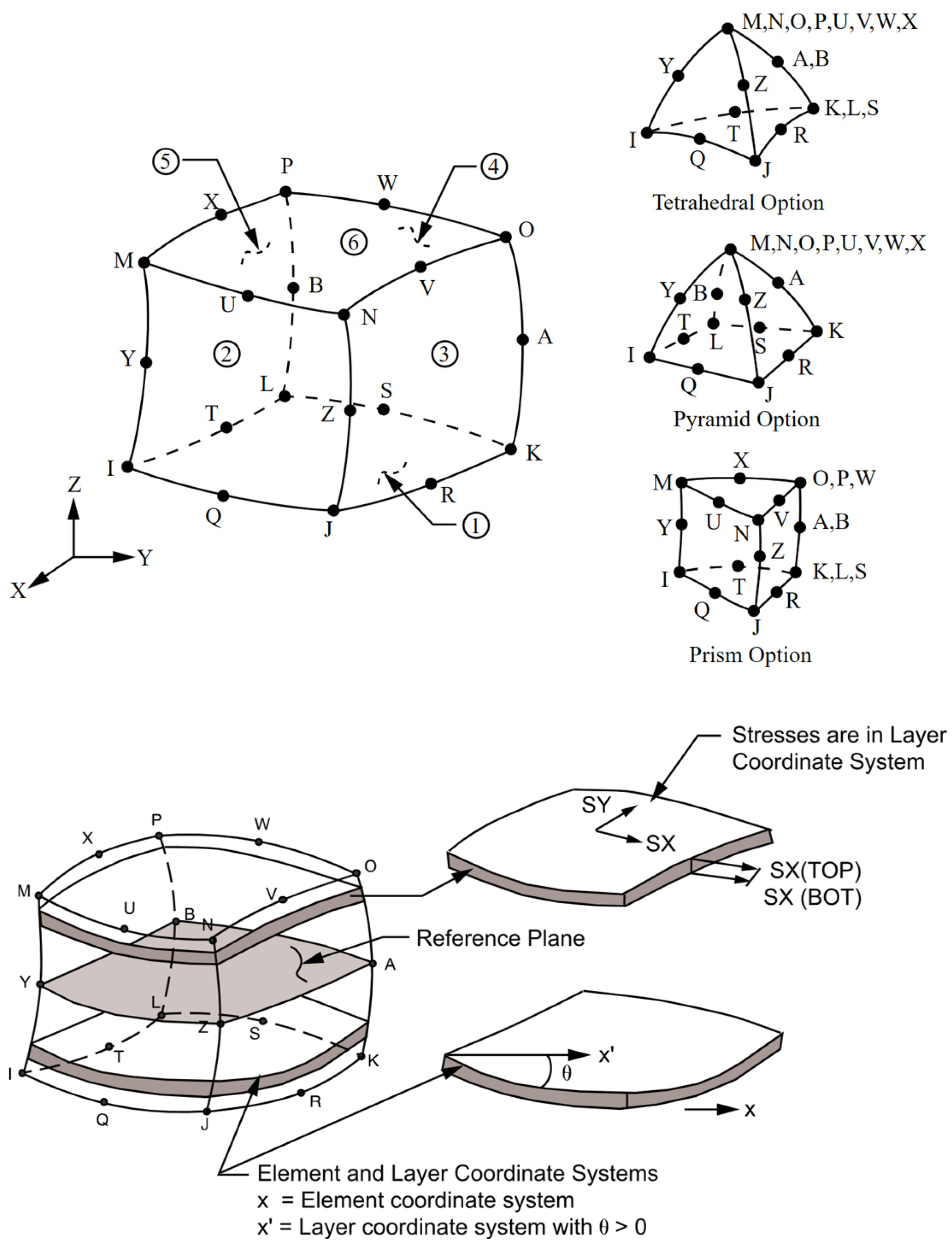 Buildings 15 03462 g008