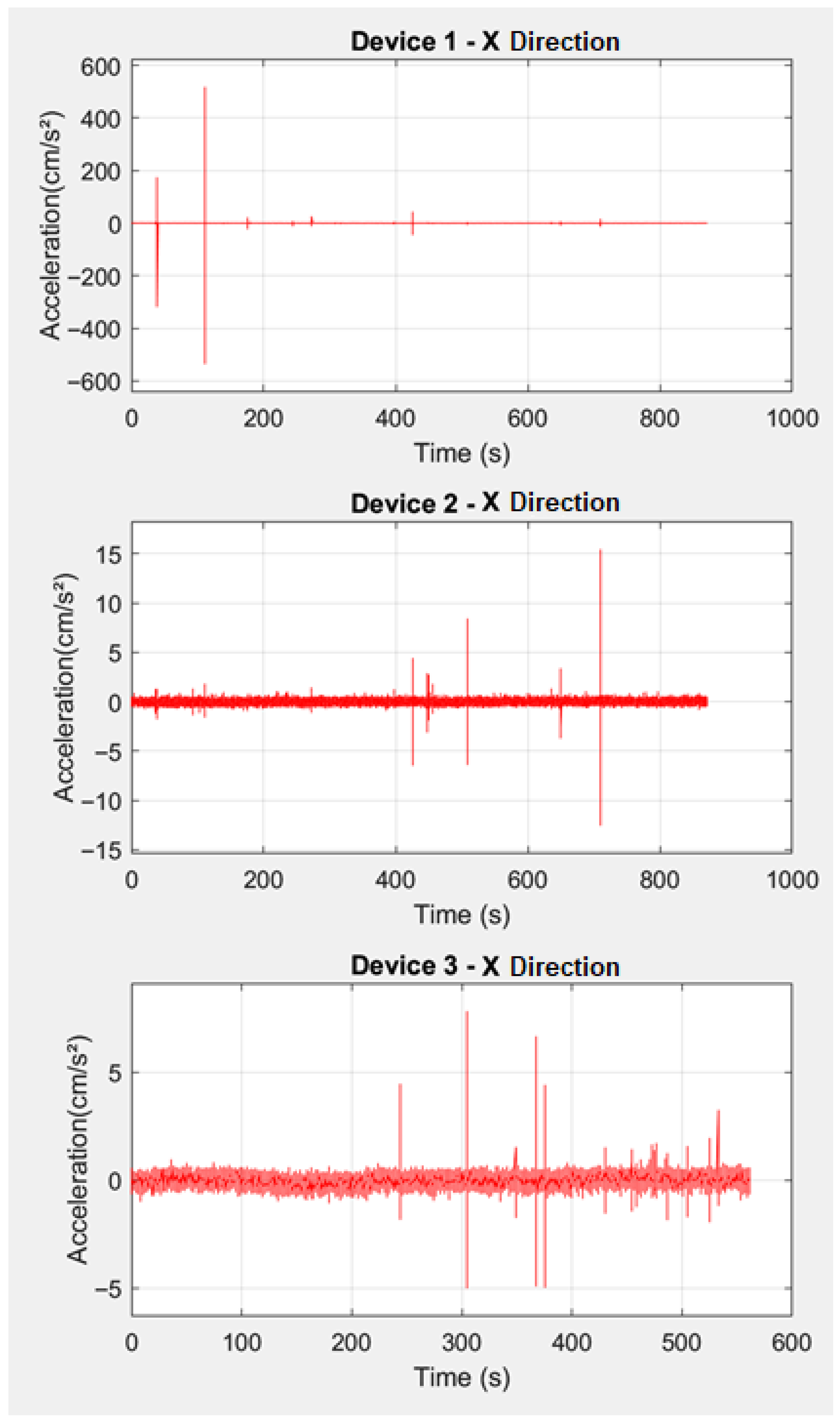 Buildings 15 03462 g012