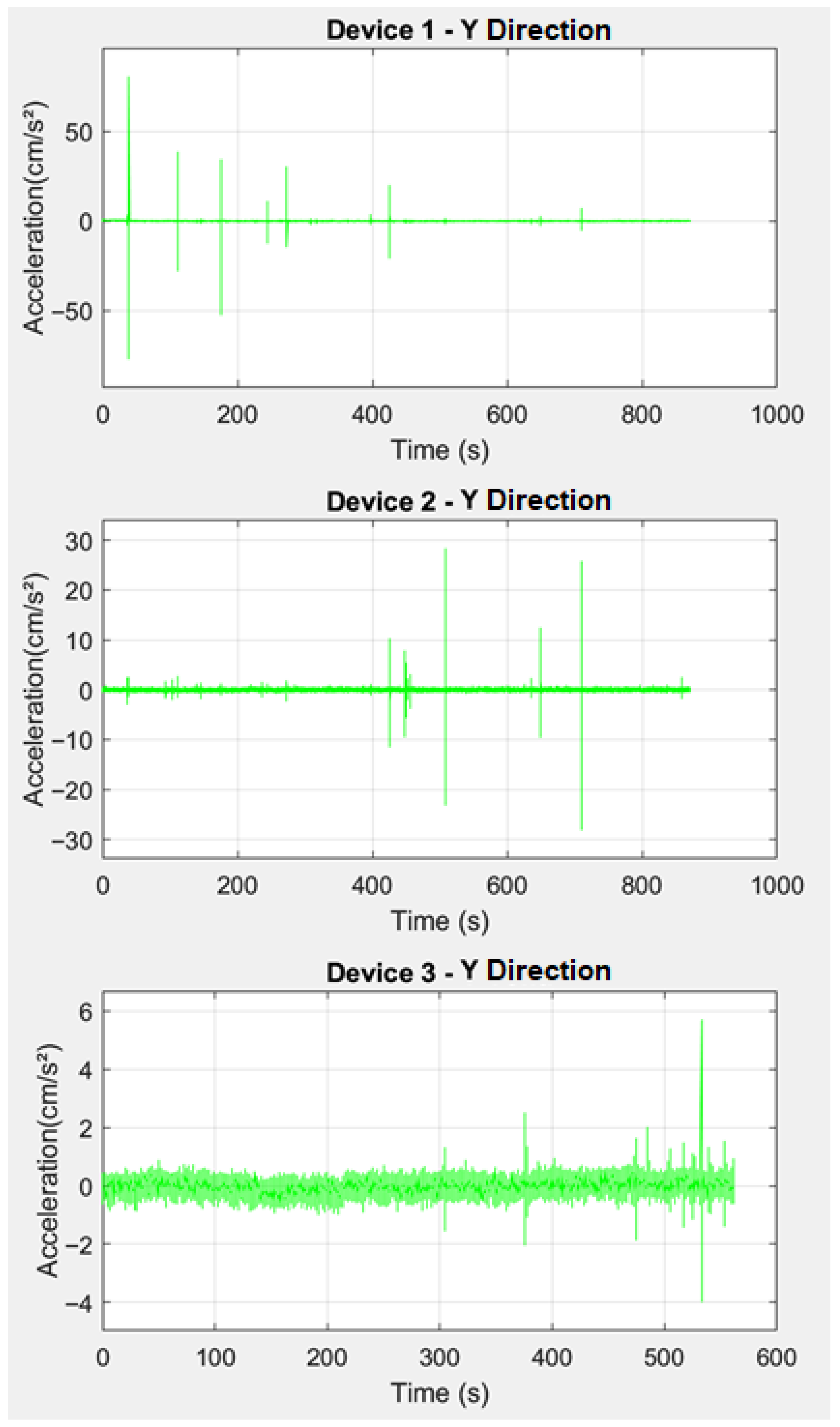Buildings 15 03462 g013