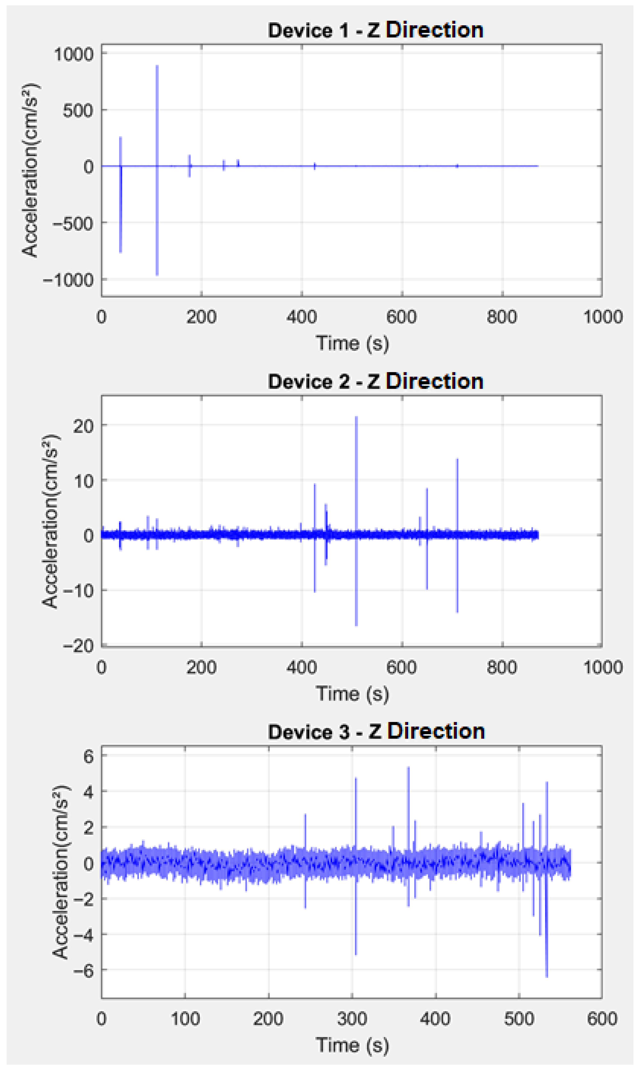 Buildings 15 03462 g014