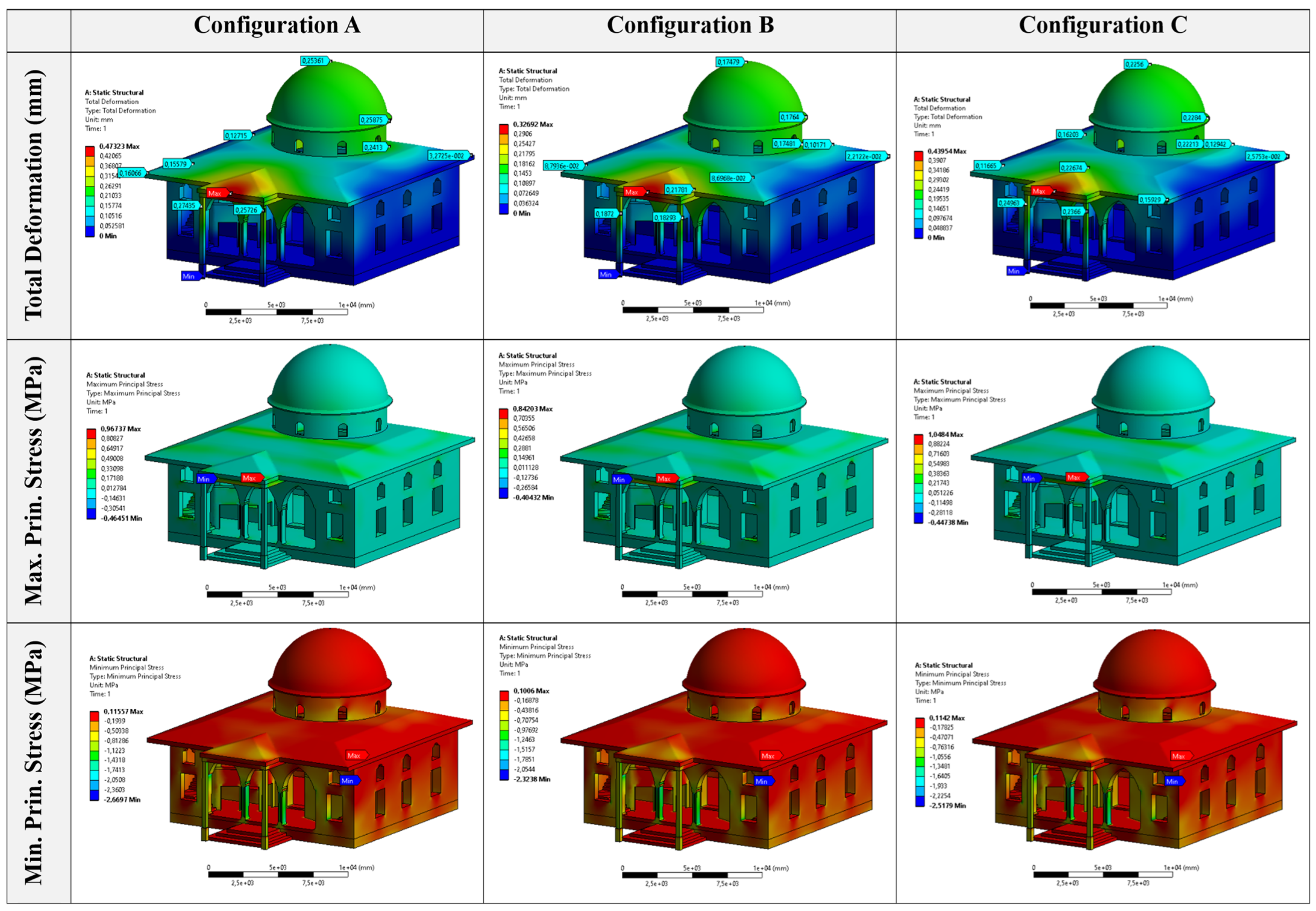 Buildings 15 03462 g016