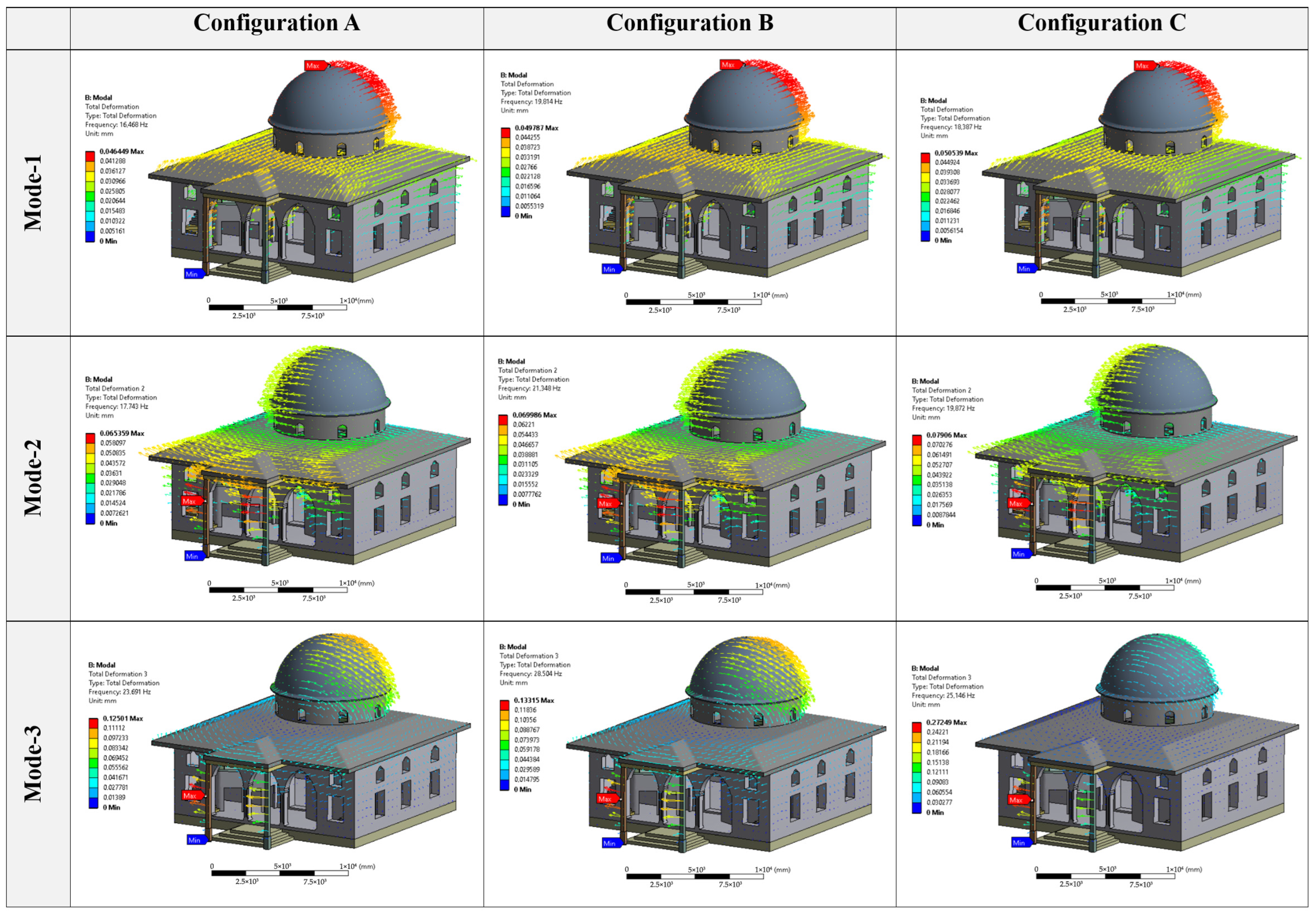 Buildings 15 03462 g017