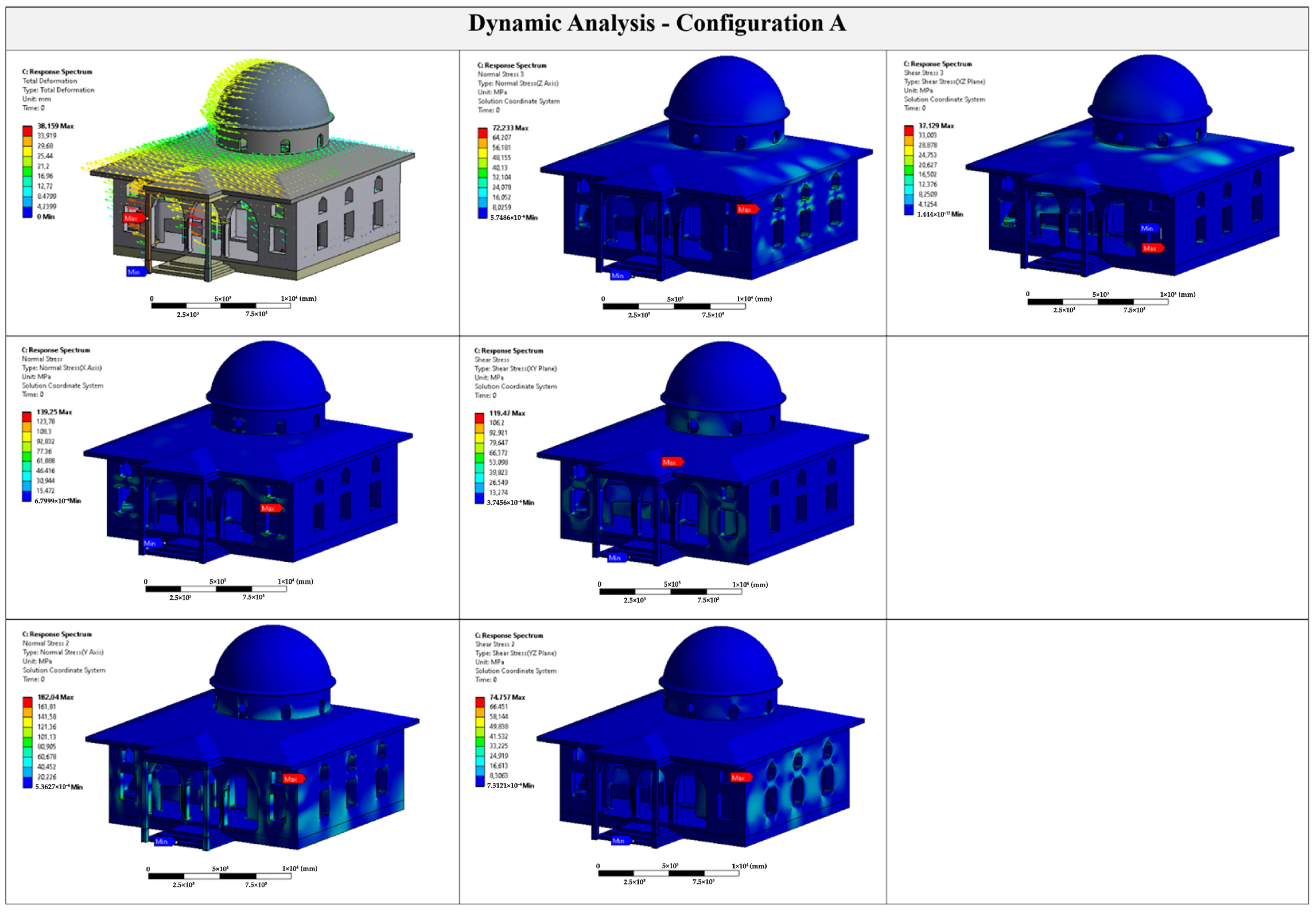 Buildings 15 03462 g018
