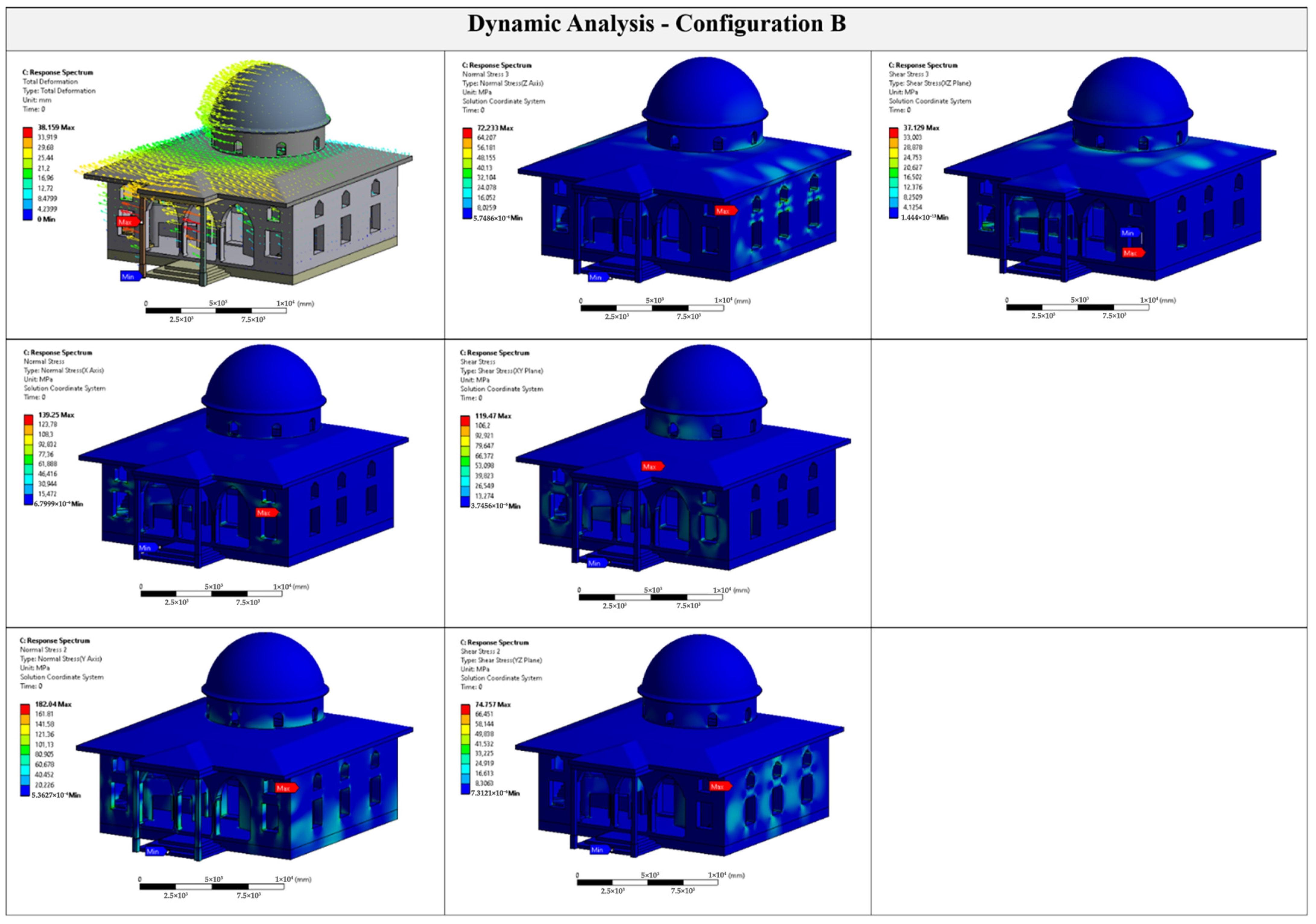 Buildings 15 03462 g019