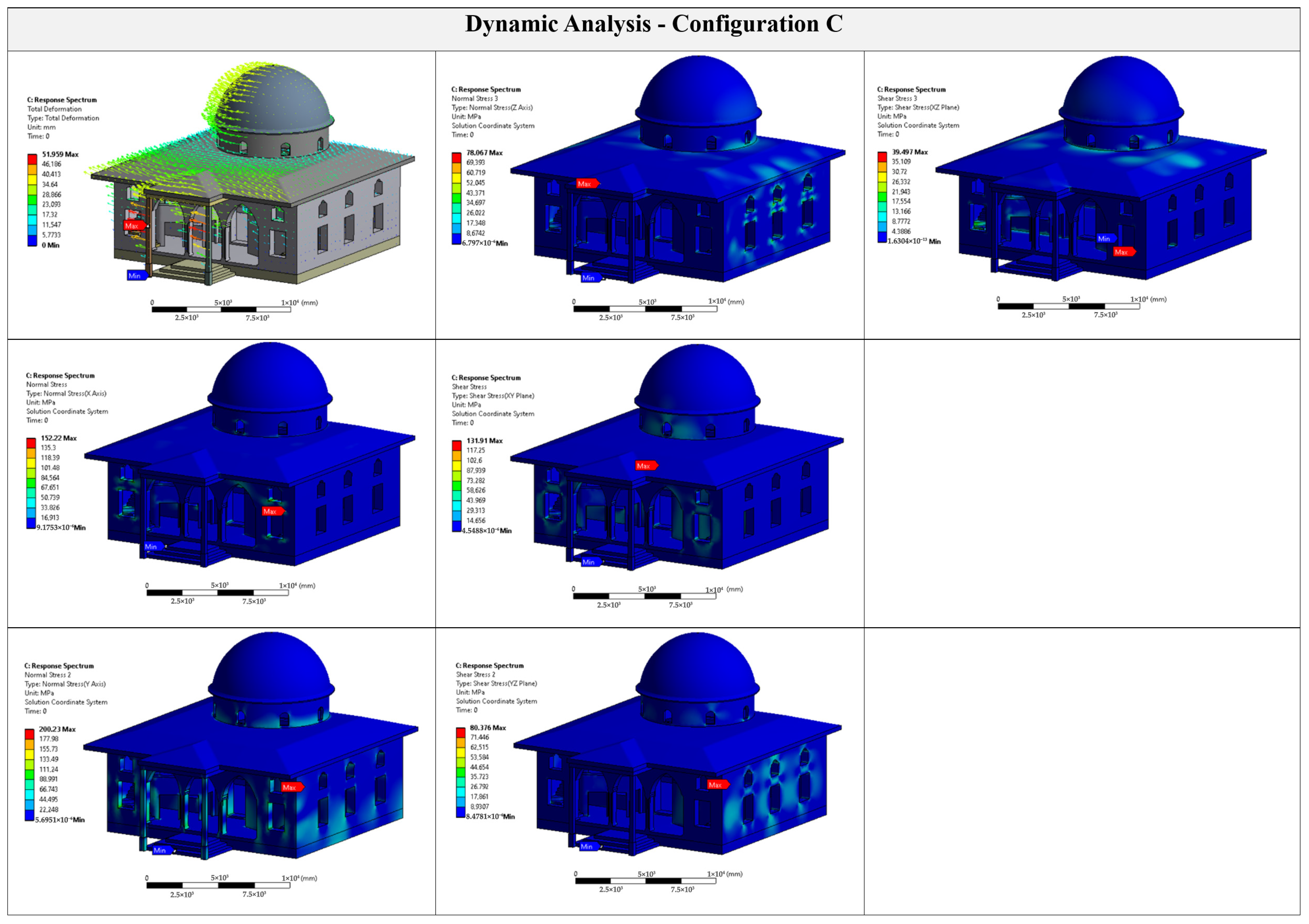 Buildings 15 03462 g020