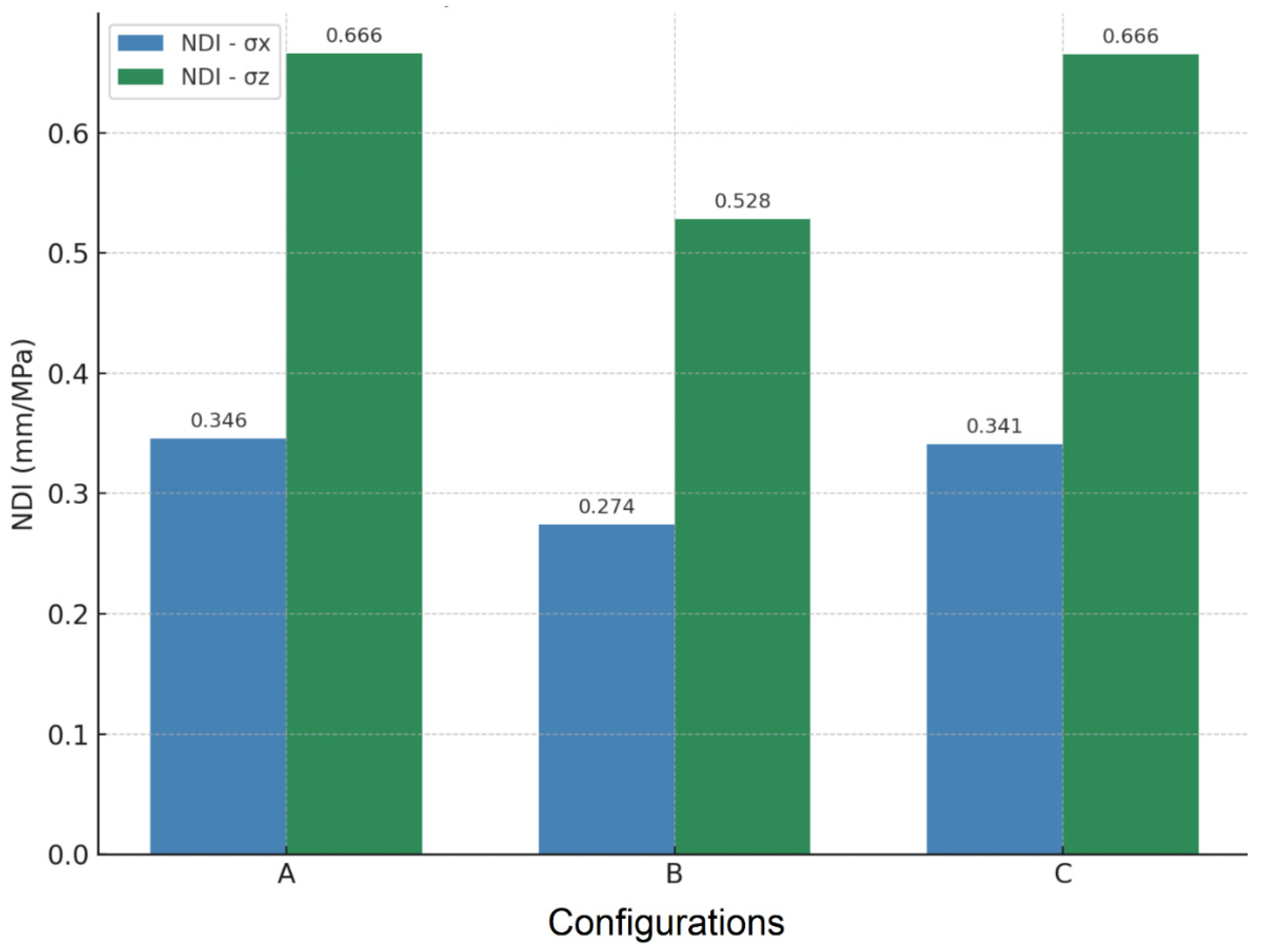 Buildings 15 03462 g021