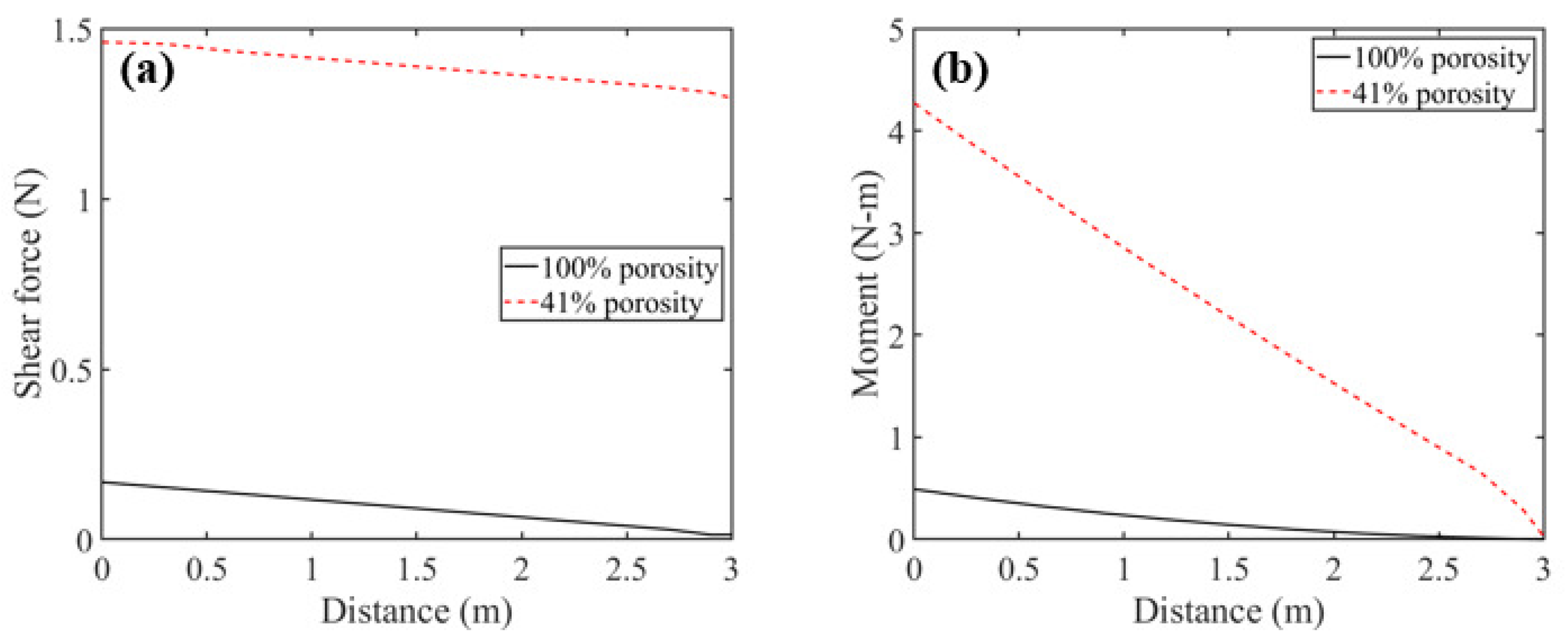 Buildings 15 03463 g014