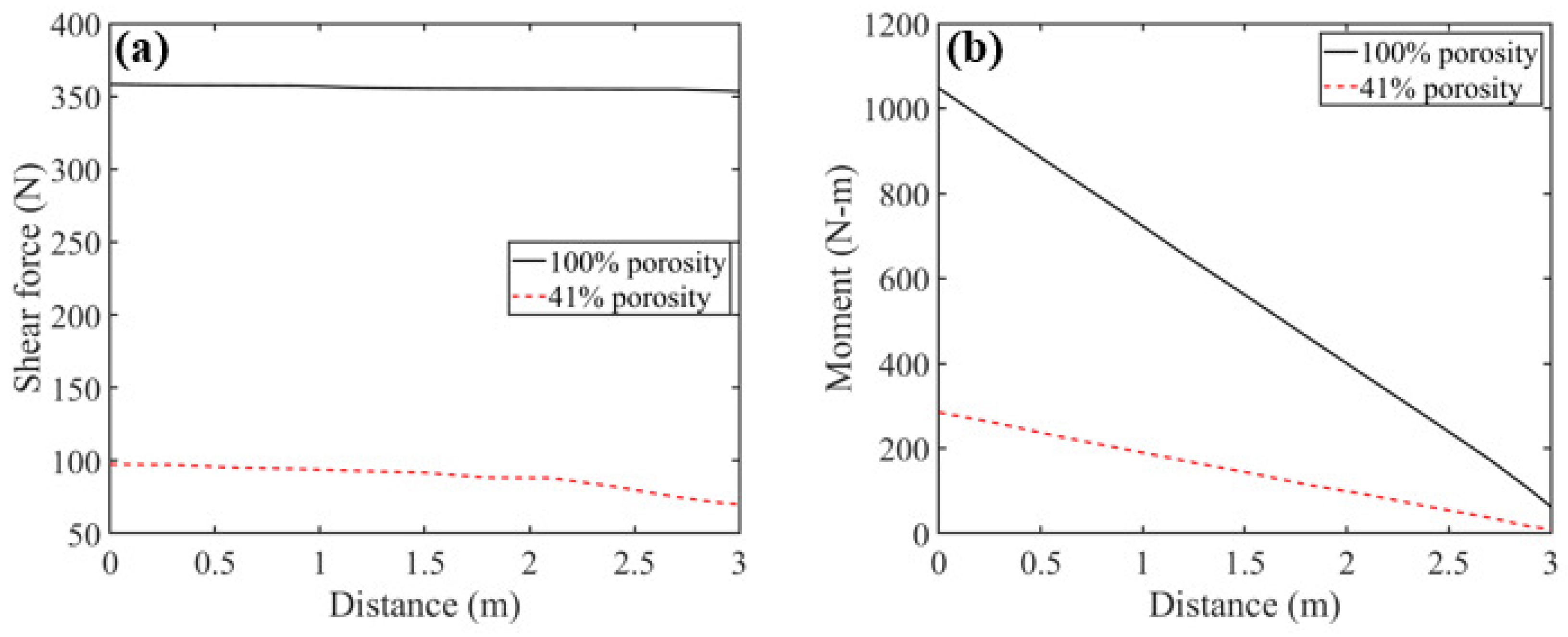 Buildings 15 03463 g015