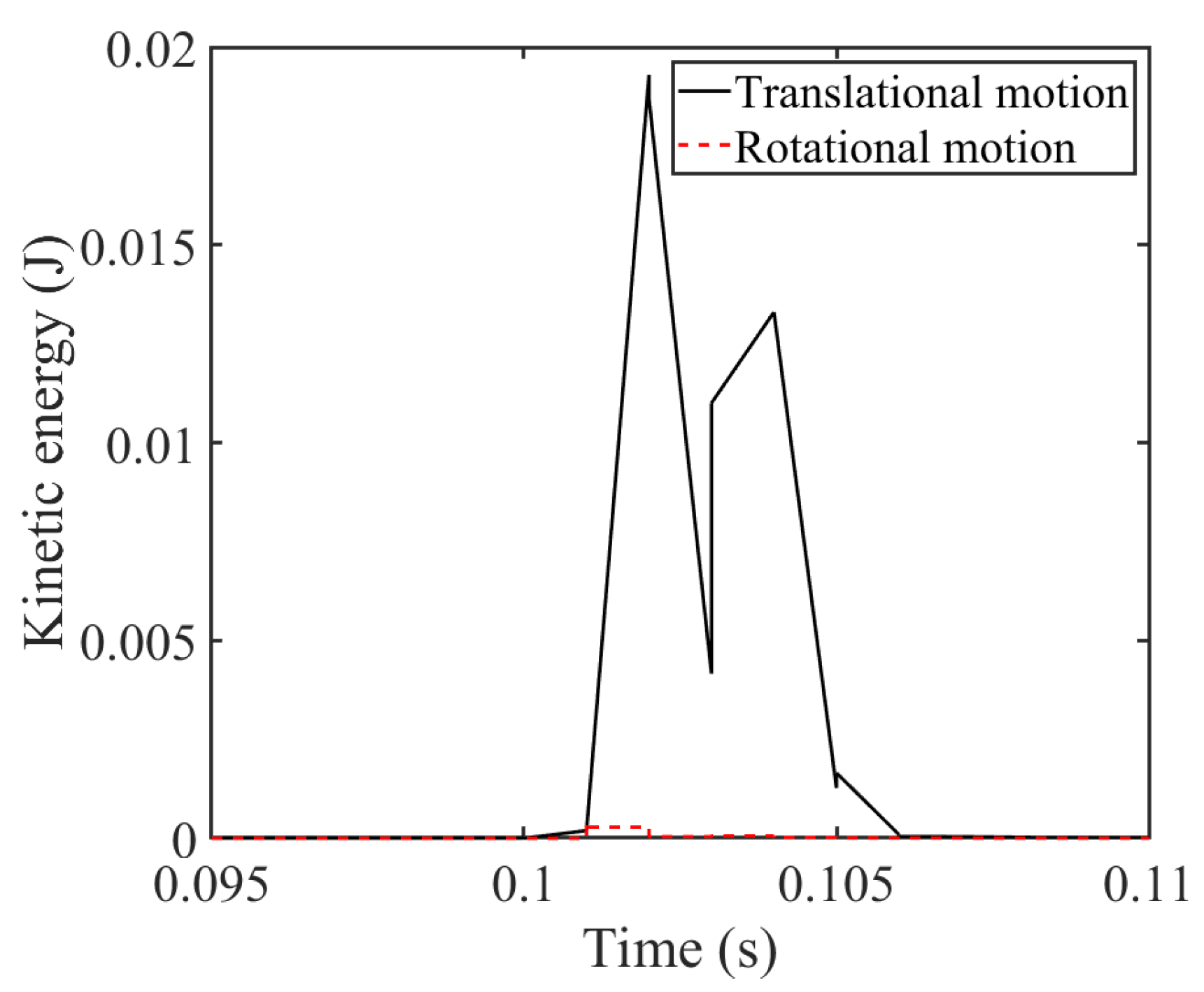 Buildings 15 03463 g020