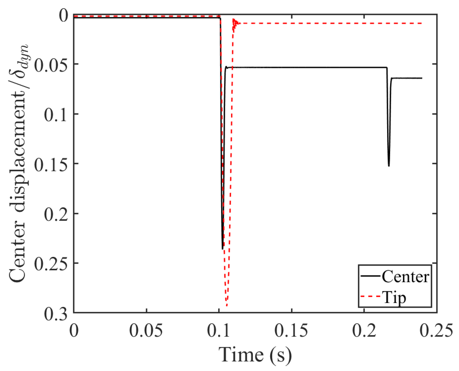 Buildings 15 03463 g021