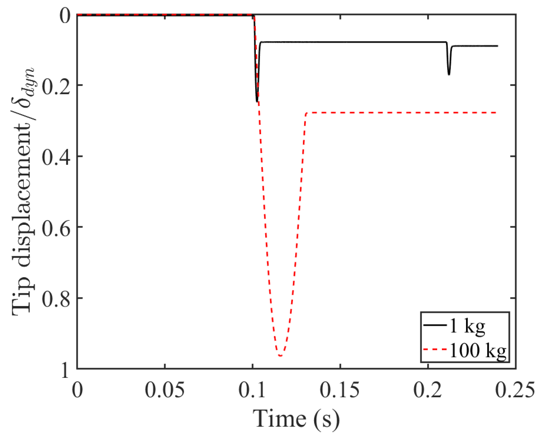 Buildings 15 03463 g024