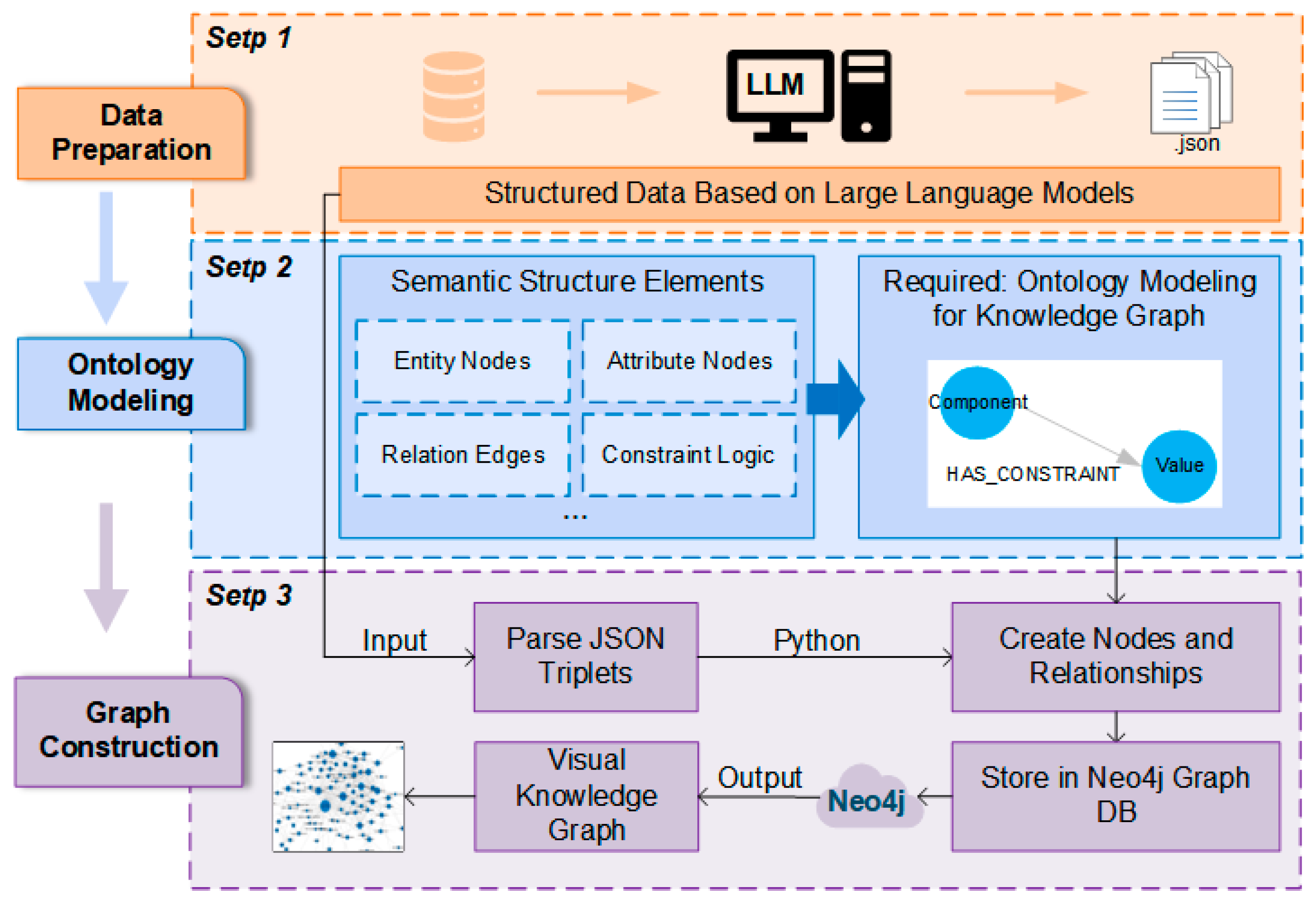 Buildings 15 03465 g008