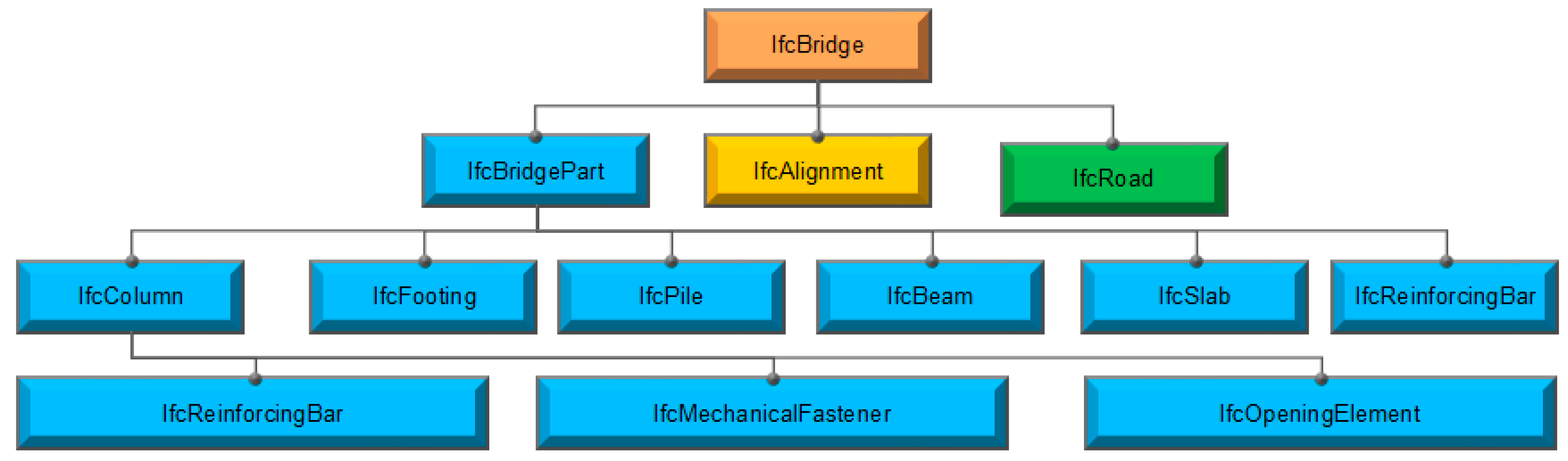 Buildings 15 03465 g009