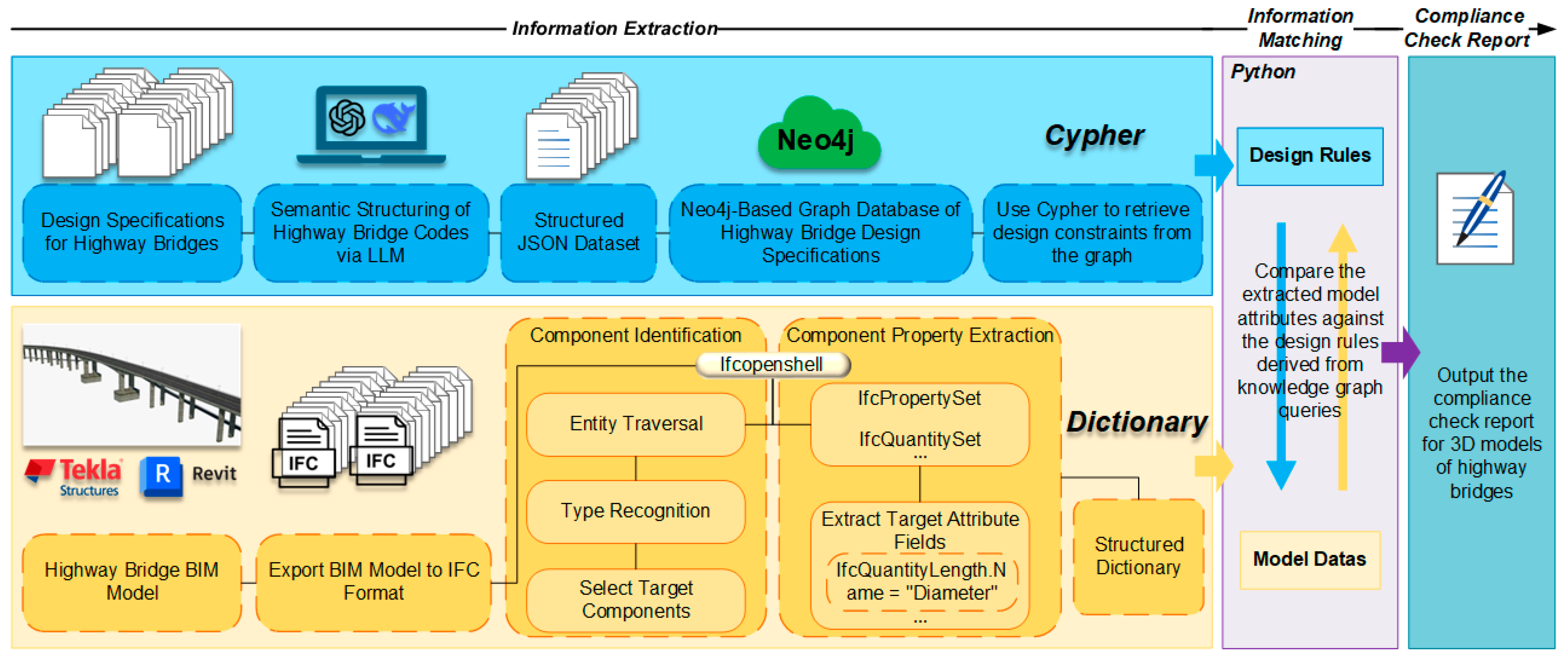 Buildings 15 03465 g010