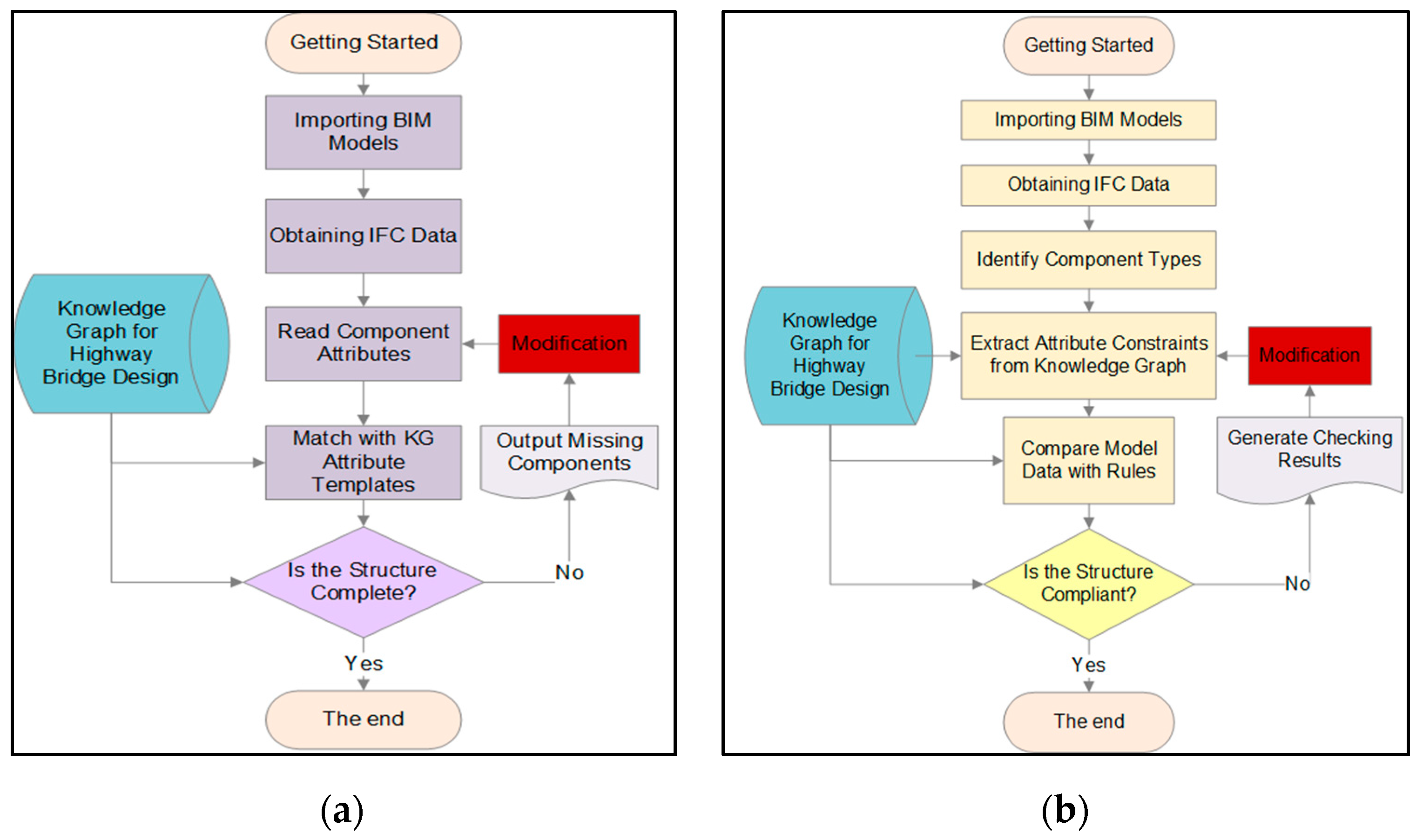 Buildings 15 03465 g011