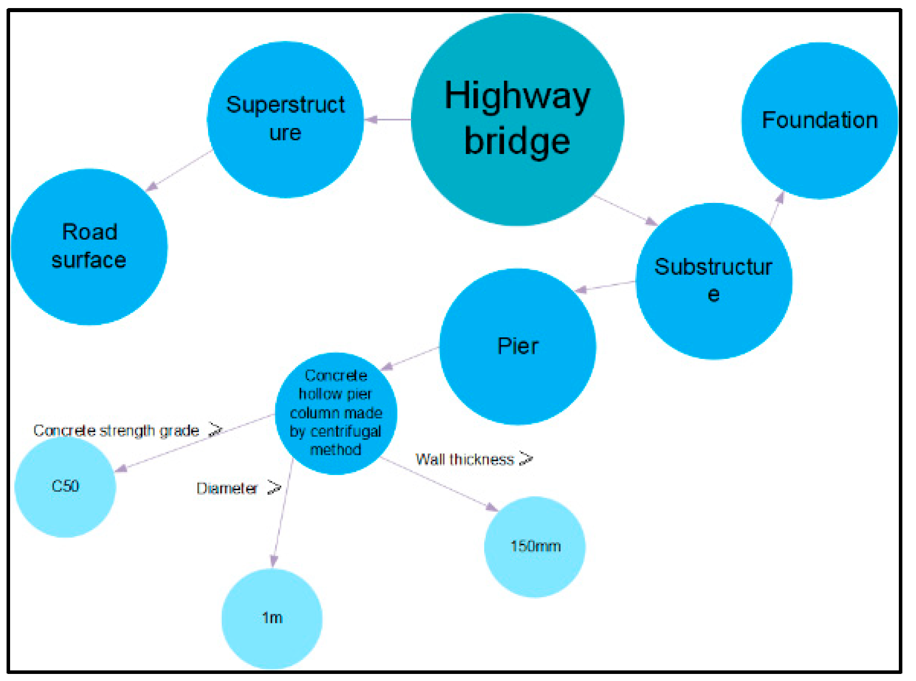 Buildings 15 03465 g012
