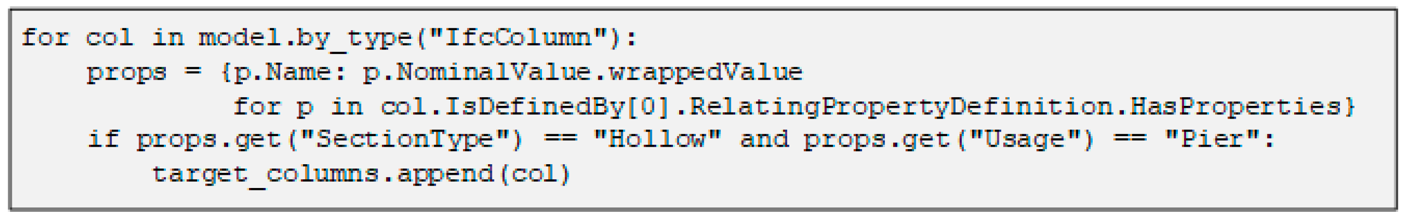 Buildings 15 03465 g013