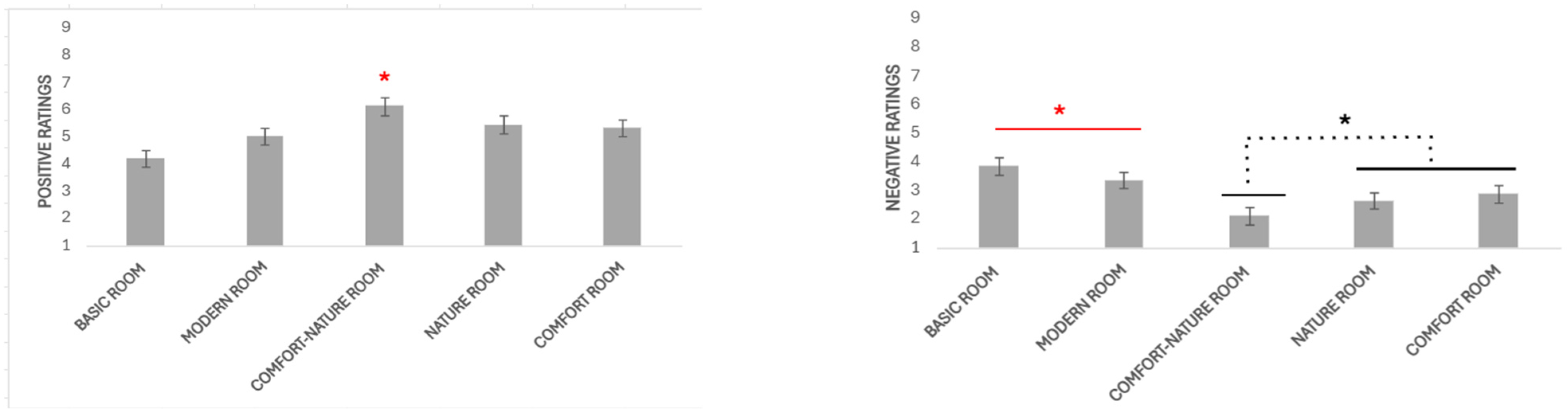 Buildings 15 03466 g002