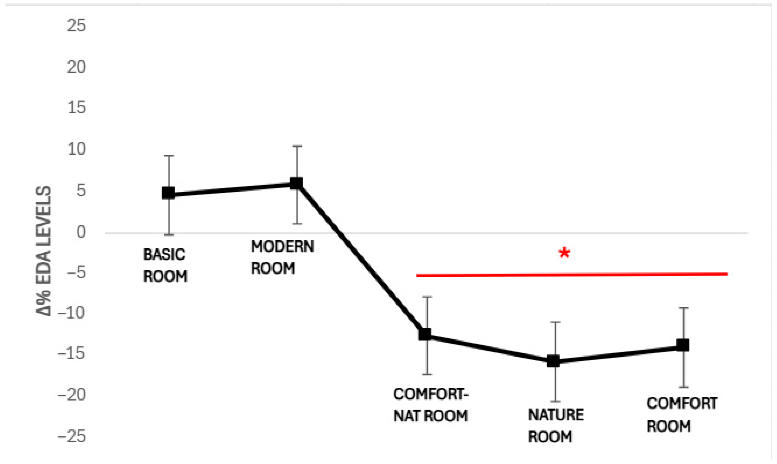 Buildings 15 03466 g003