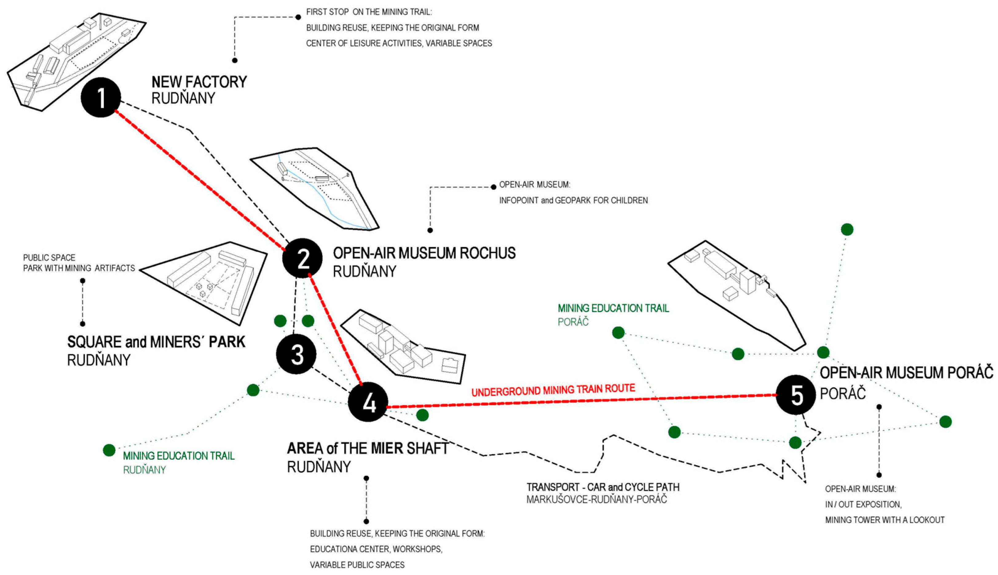 Buildings 15 03468 g007