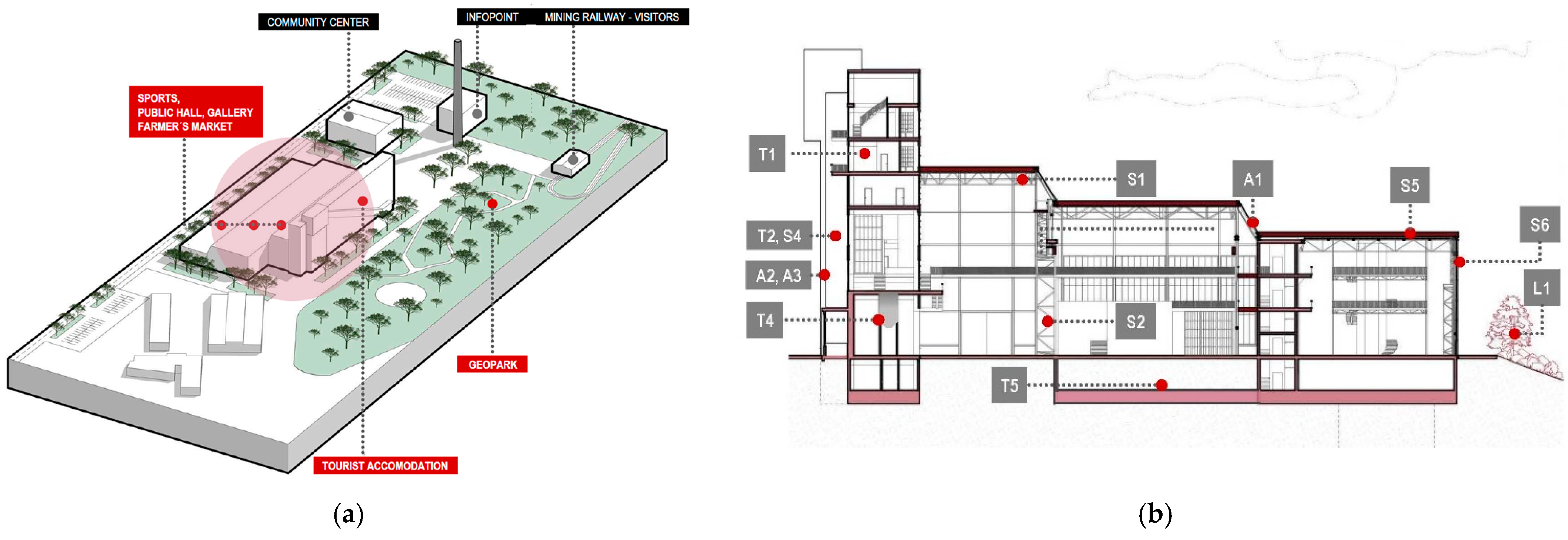 Buildings 15 03468 g009