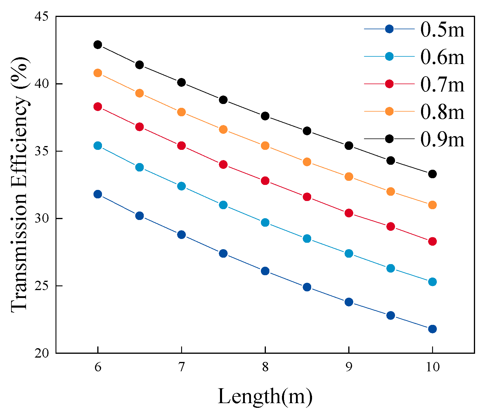 Buildings 15 03469 g003