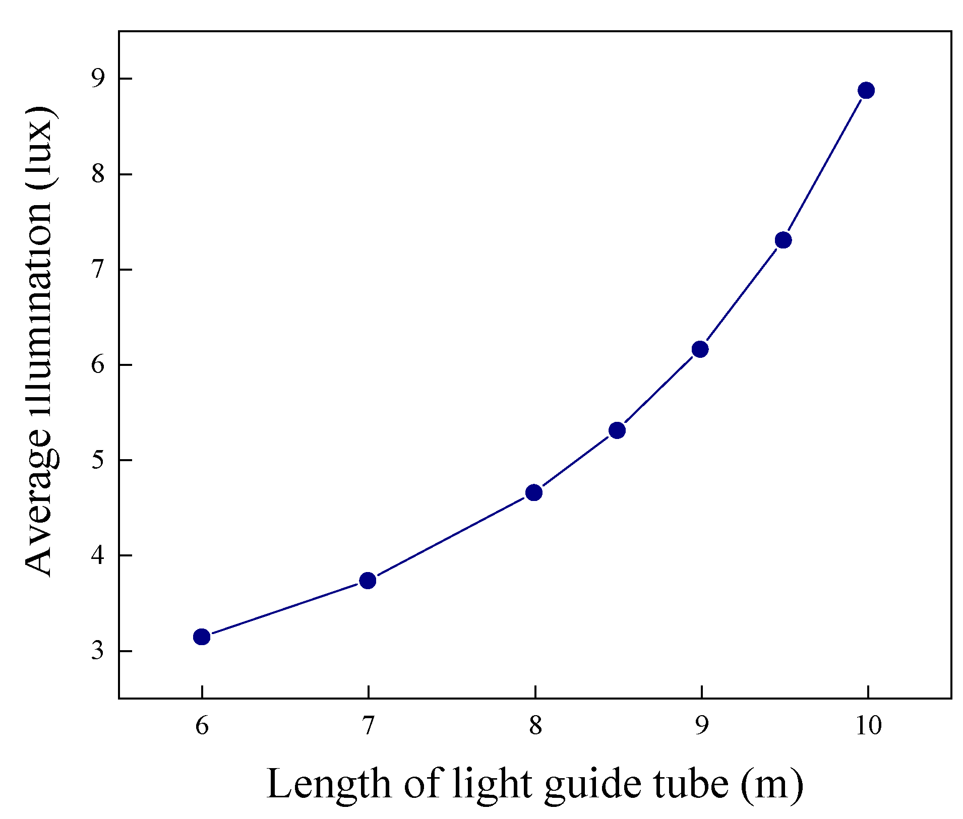 Buildings 15 03469 g004