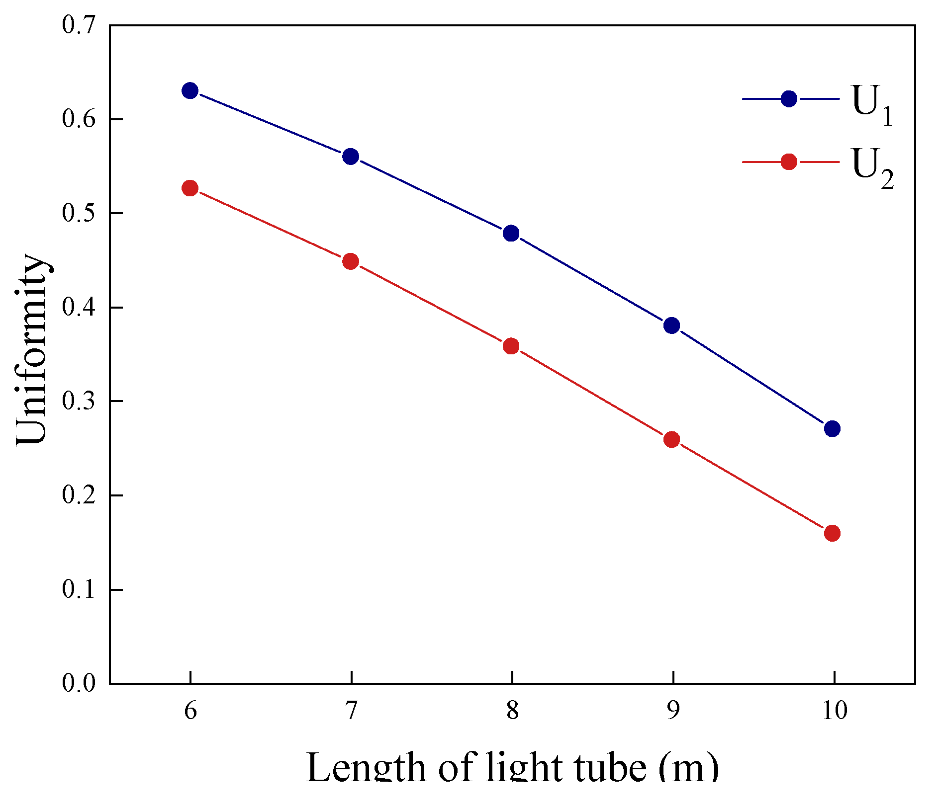 Buildings 15 03469 g005