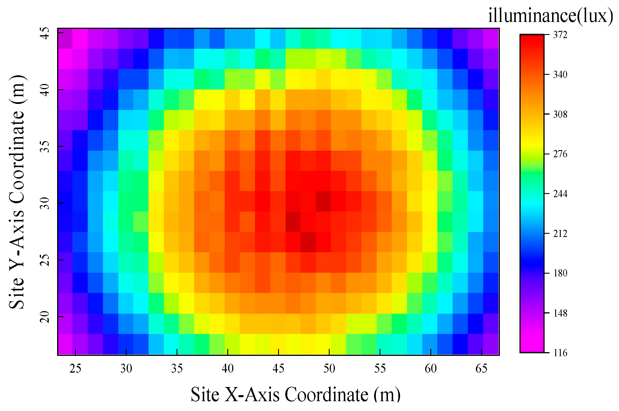 Buildings 15 03469 g008