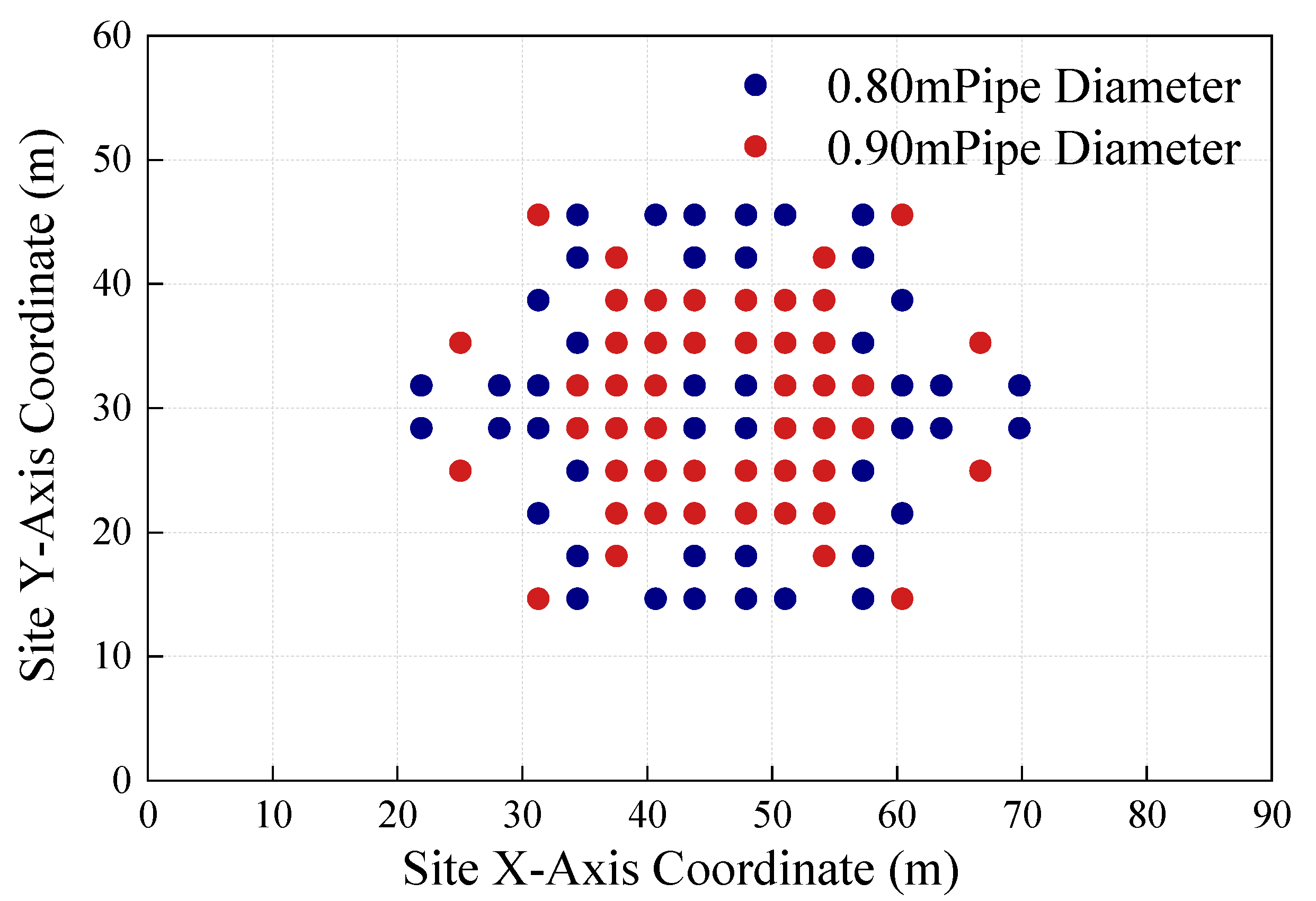 Buildings 15 03469 g009