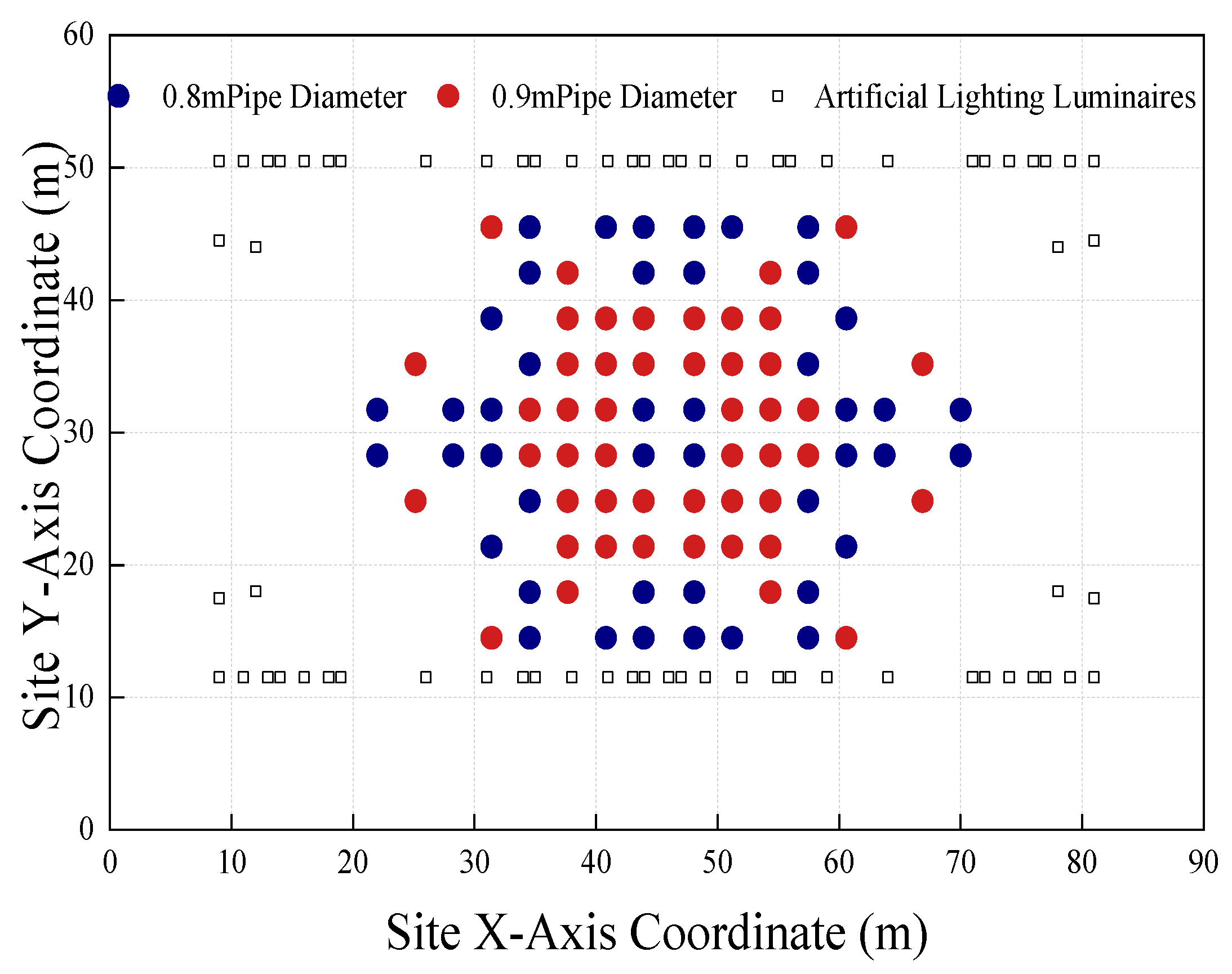 Buildings 15 03469 g010