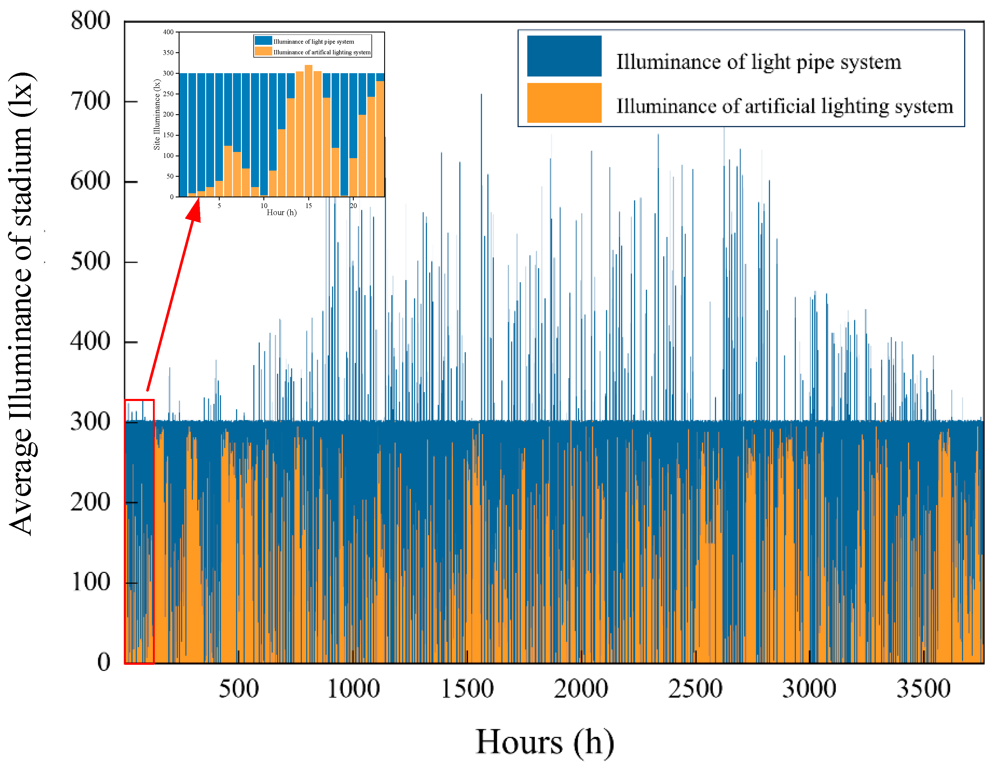 Buildings 15 03469 g014
