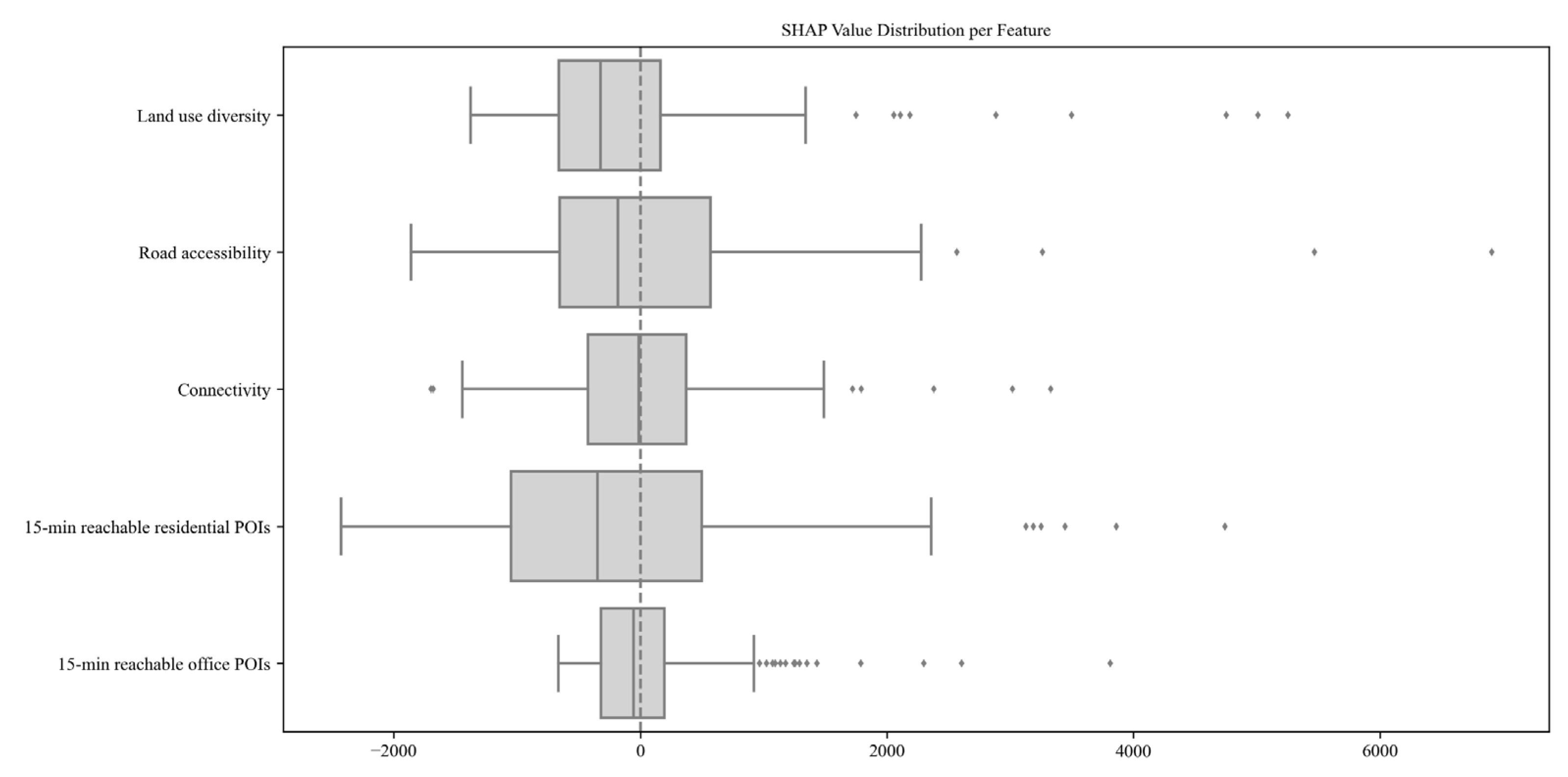 Buildings 15 03470 g014