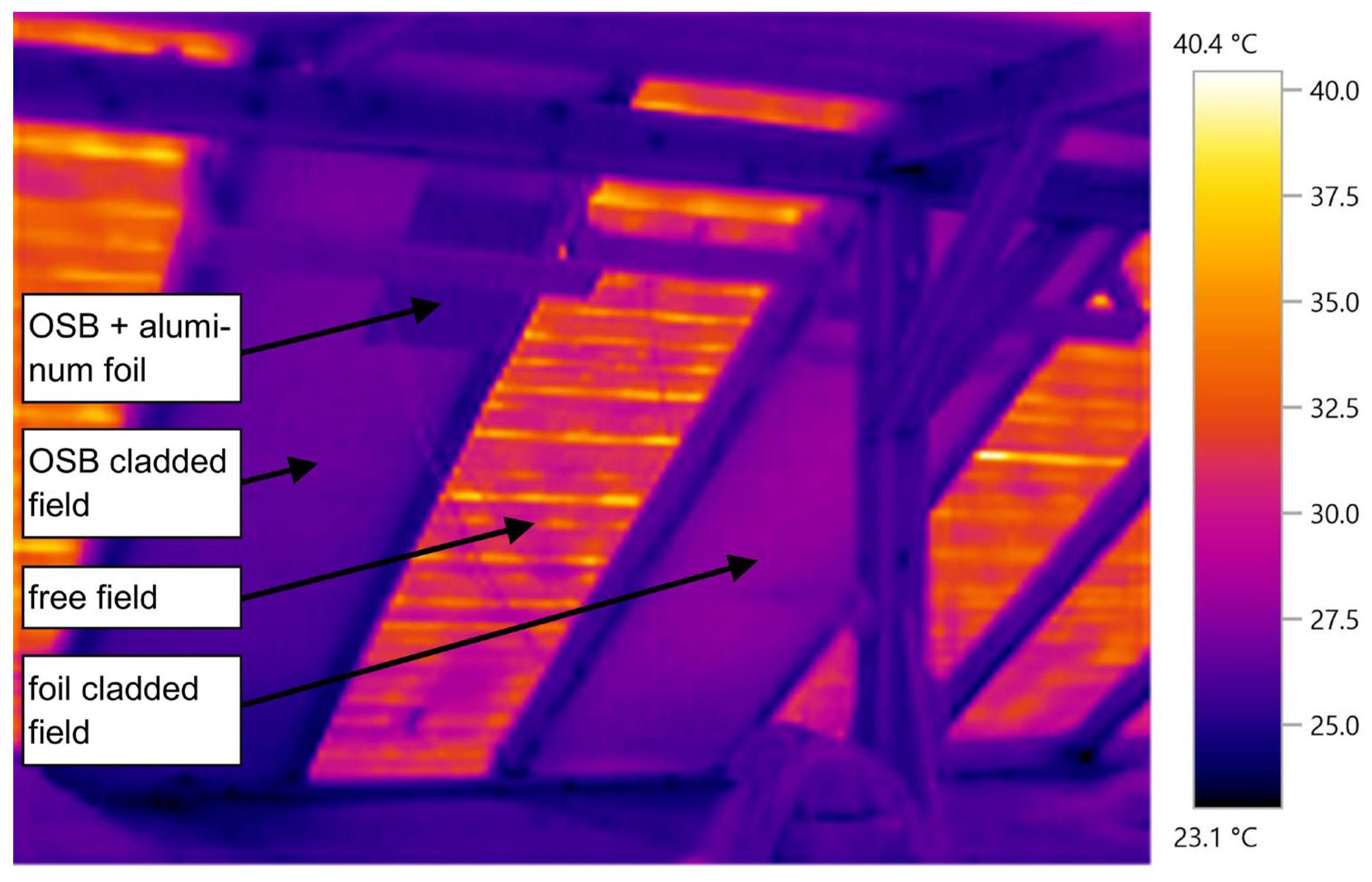 Buildings 15 03471 g006