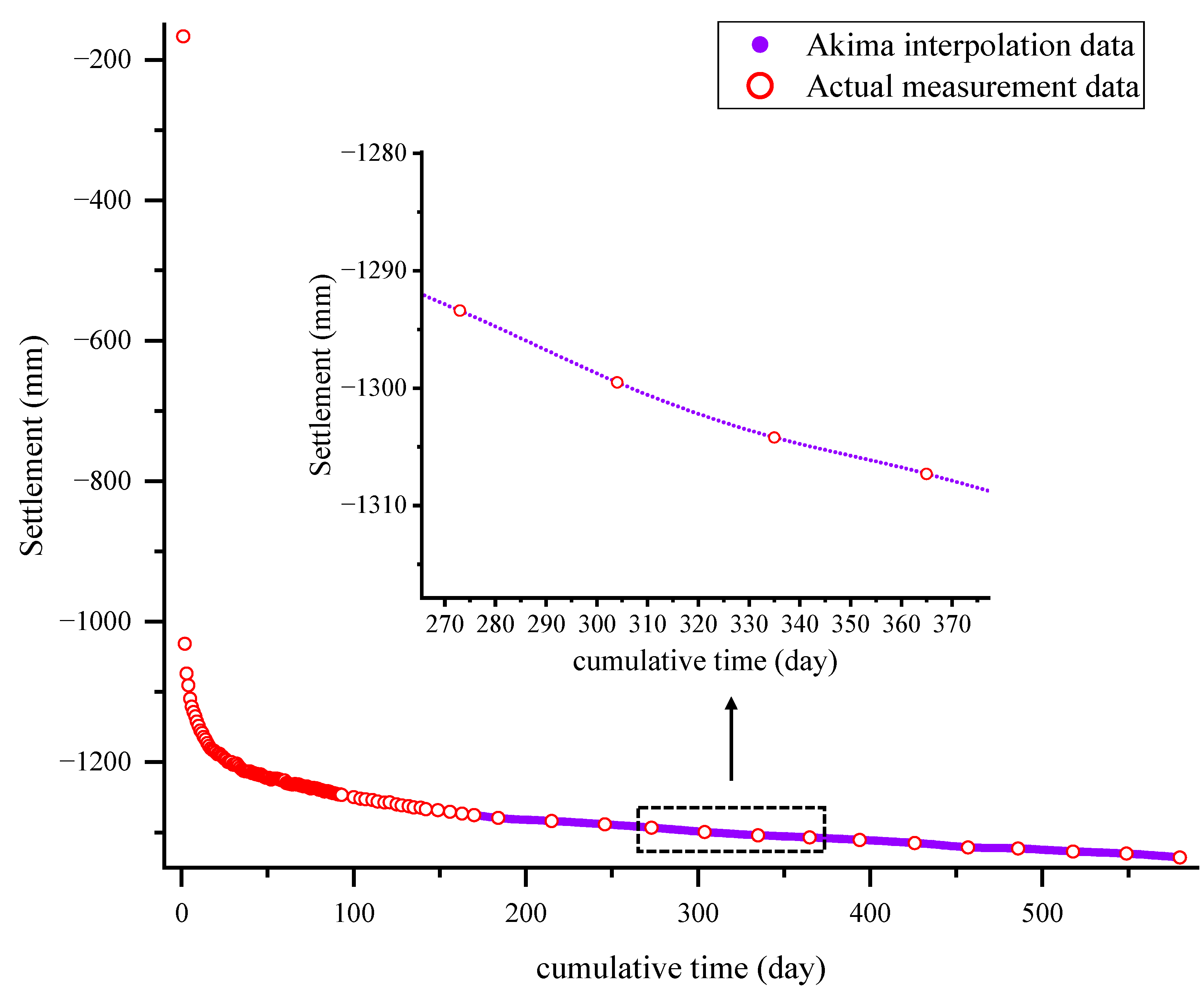 Buildings 15 03472 g002