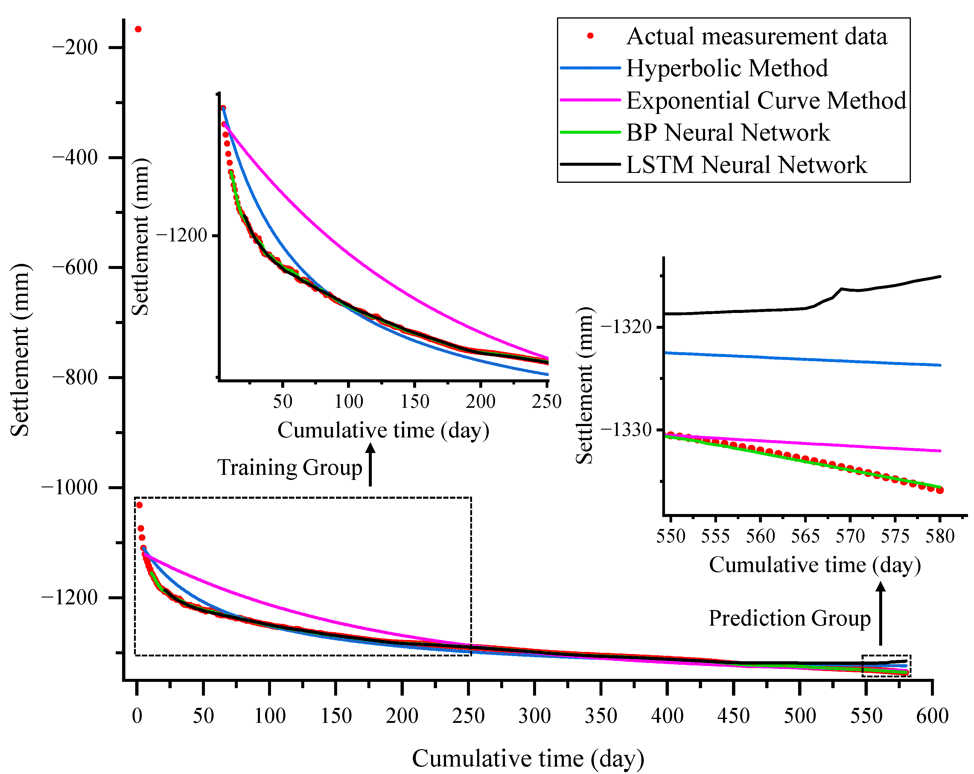 Buildings 15 03472 g003