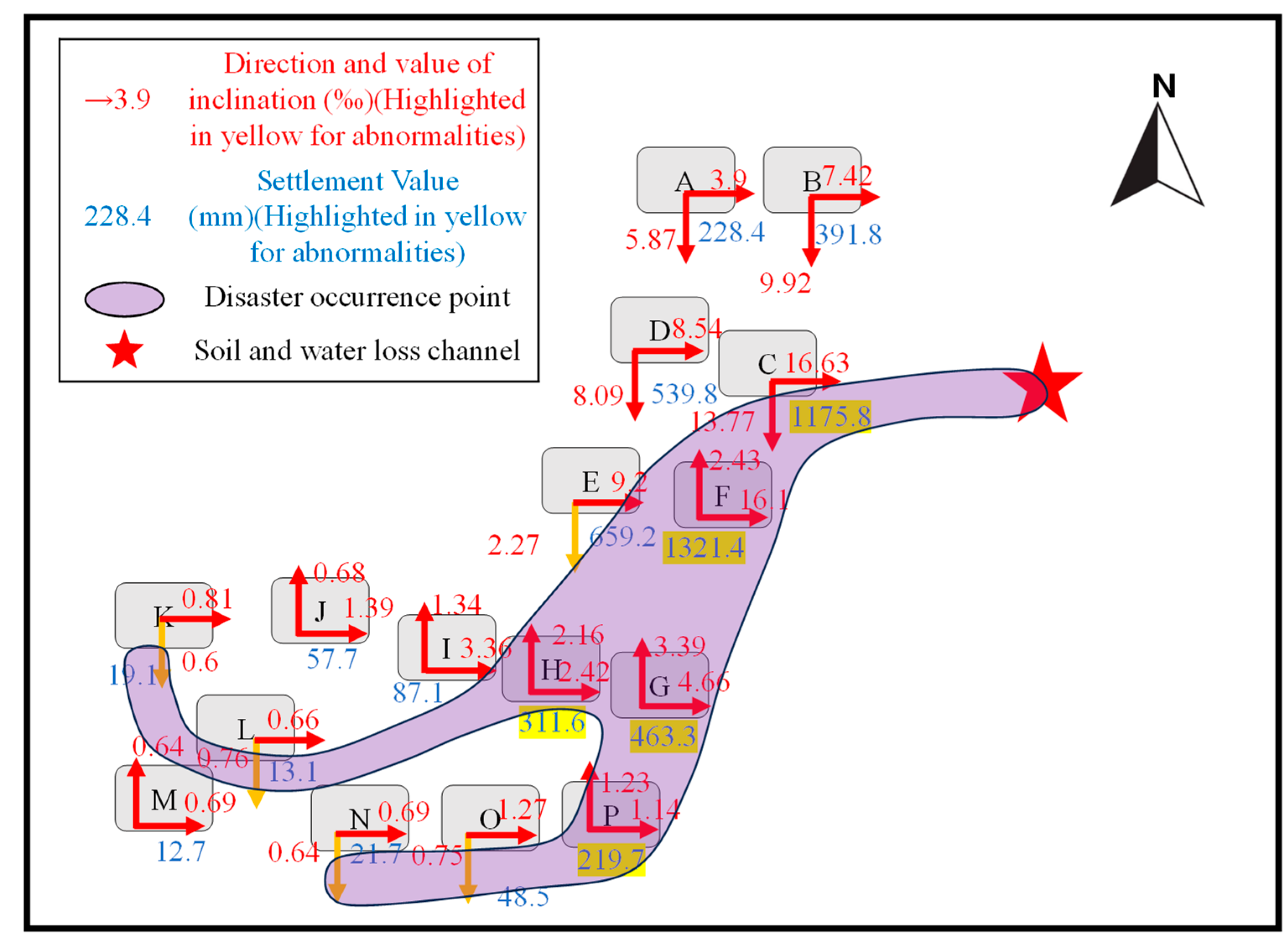 Buildings 15 03472 g008