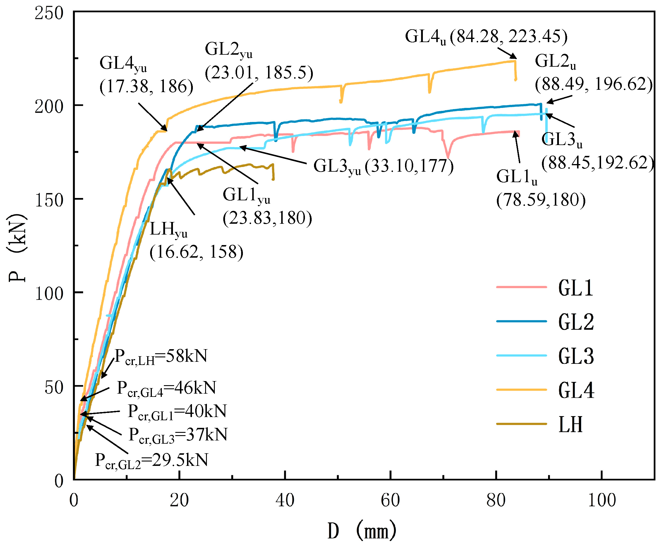 Buildings 15 03473 g007