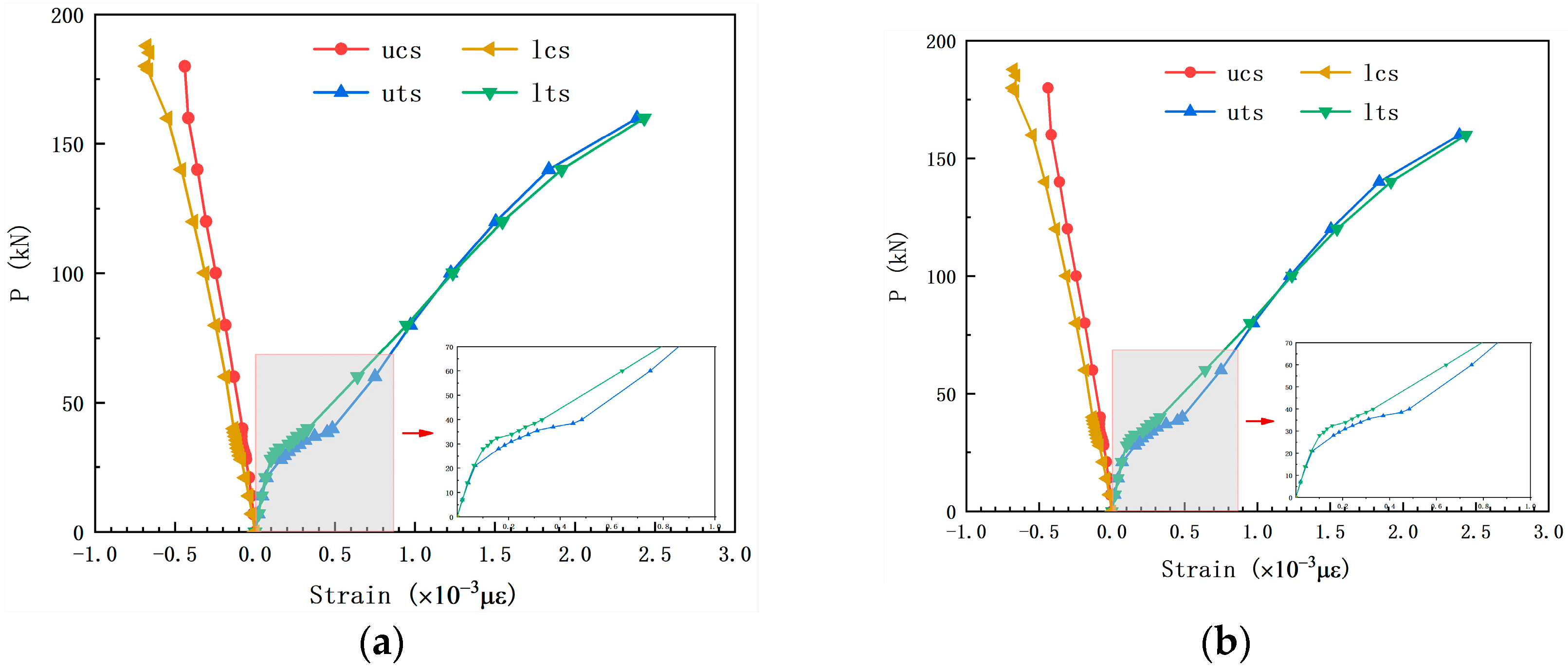 Buildings 15 03473 g008