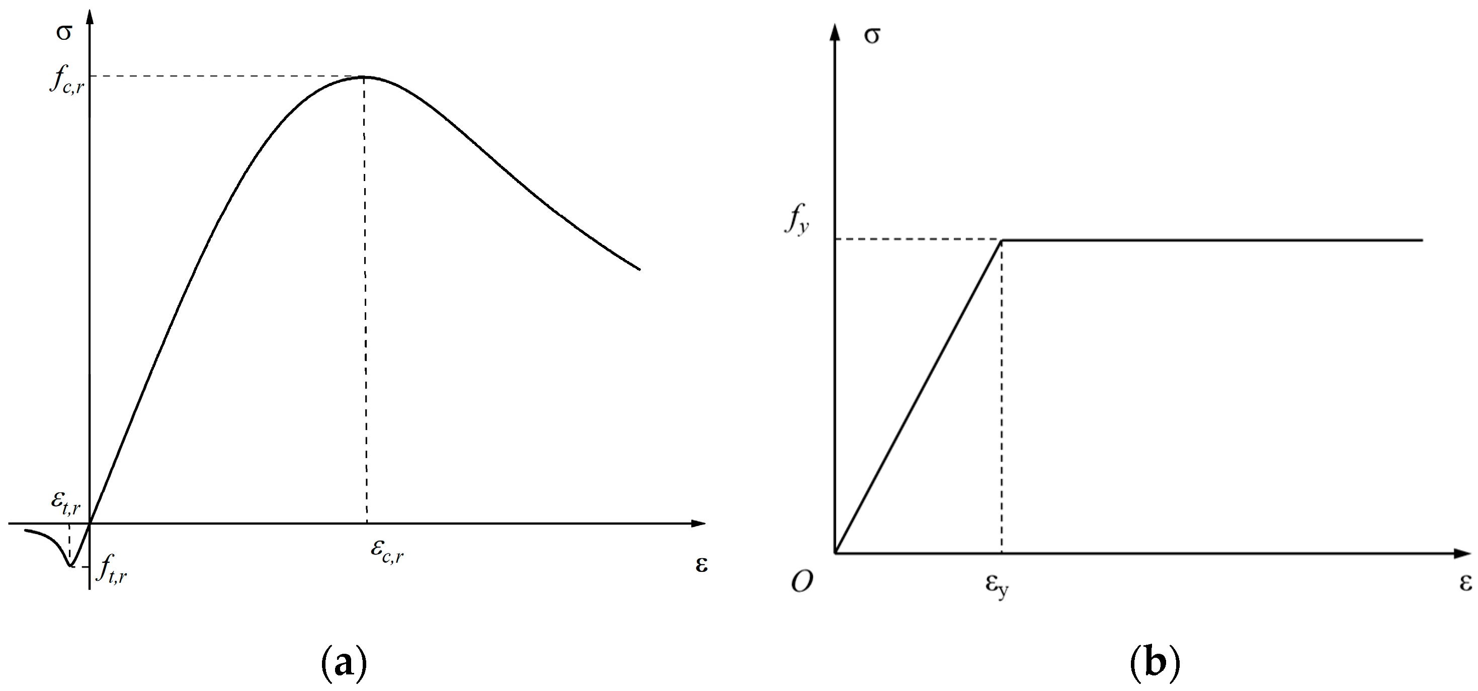 Buildings 15 03473 g011