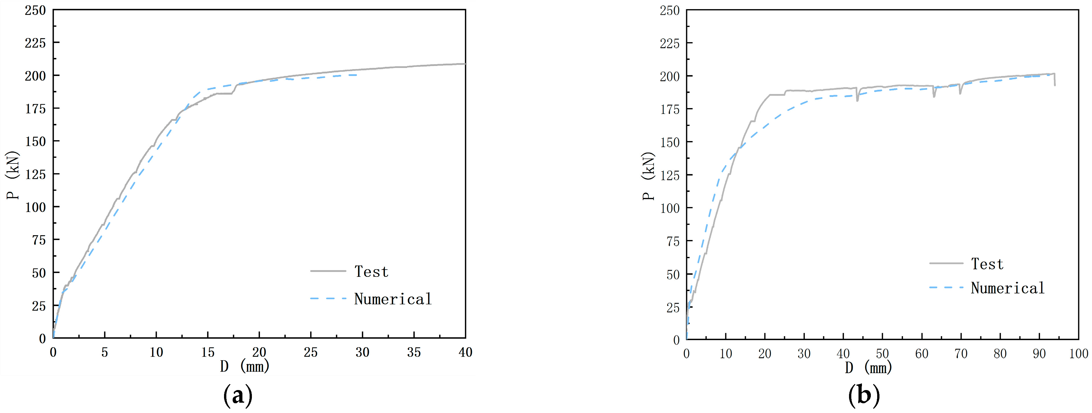 Buildings 15 03473 g012a