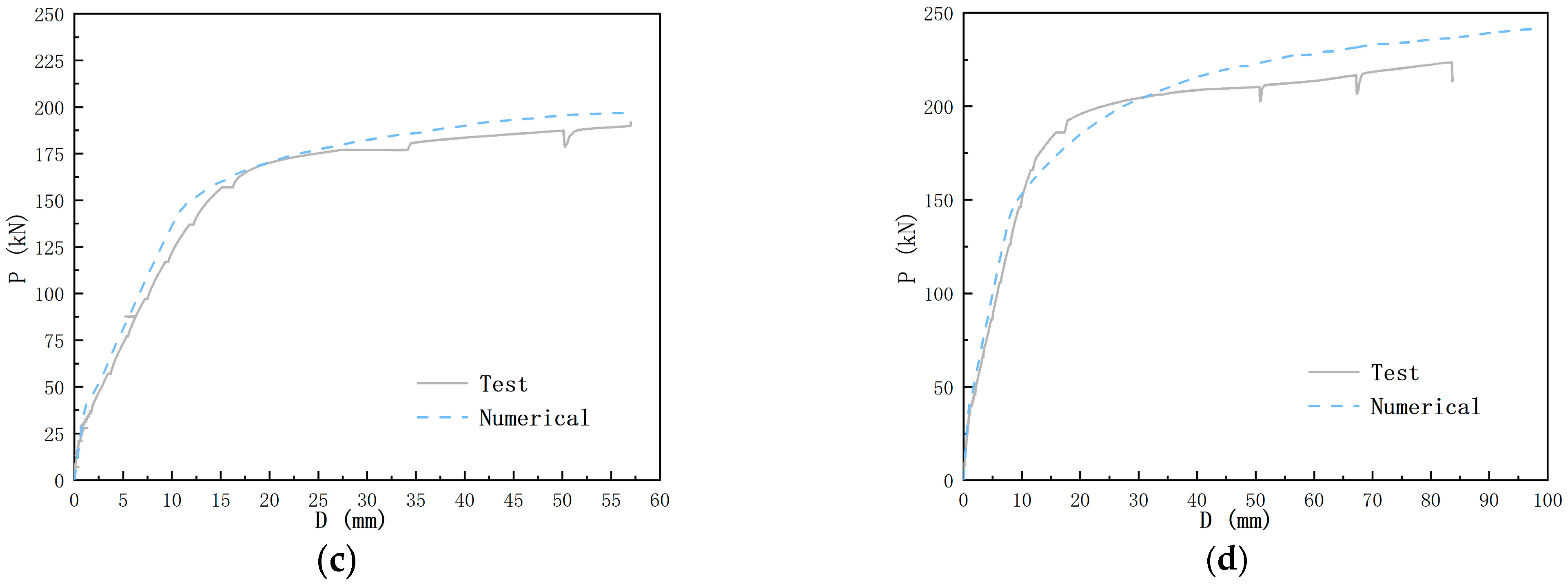 Buildings 15 03473 g012b