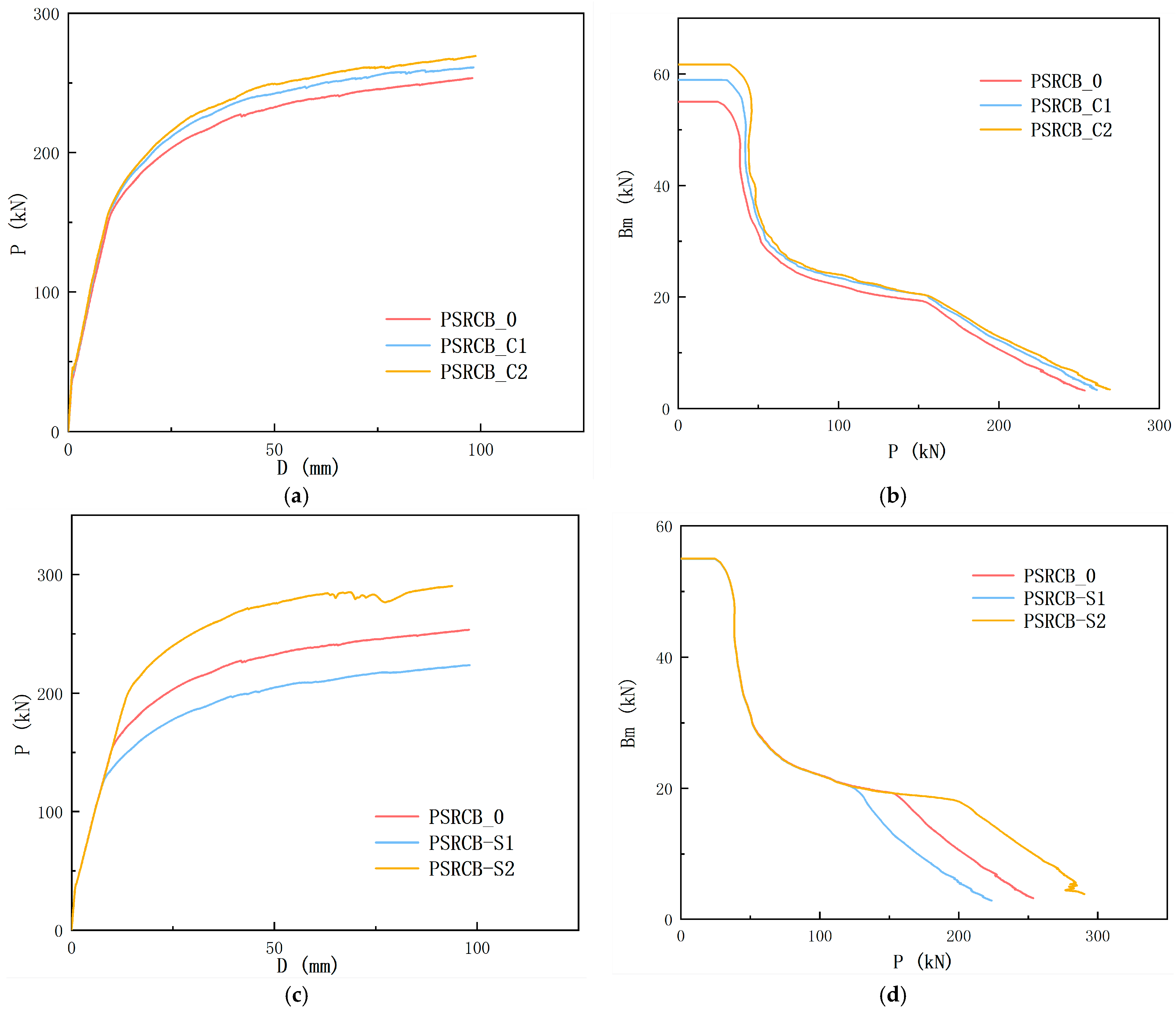 Buildings 15 03473 g014a
