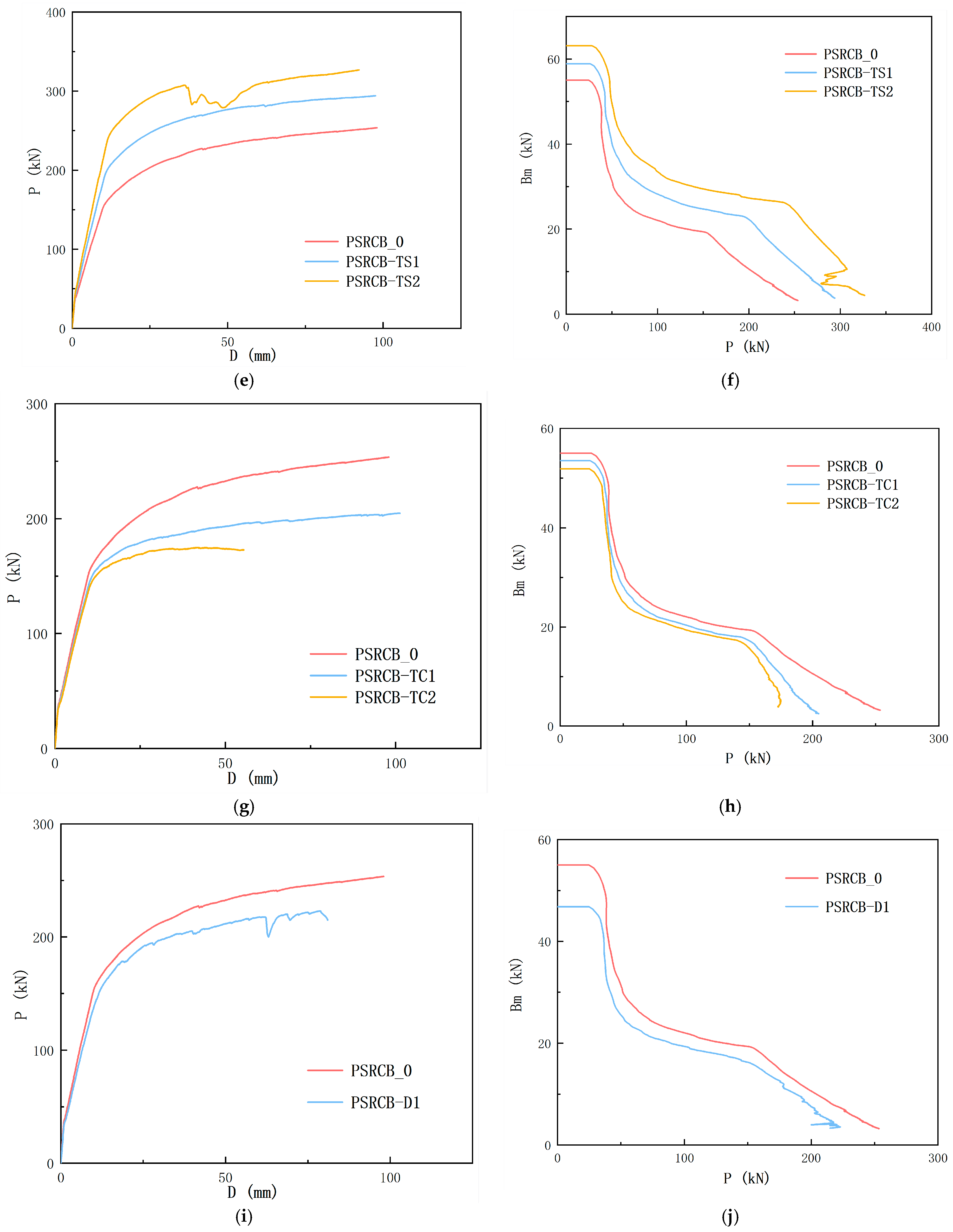 Buildings 15 03473 g014b
