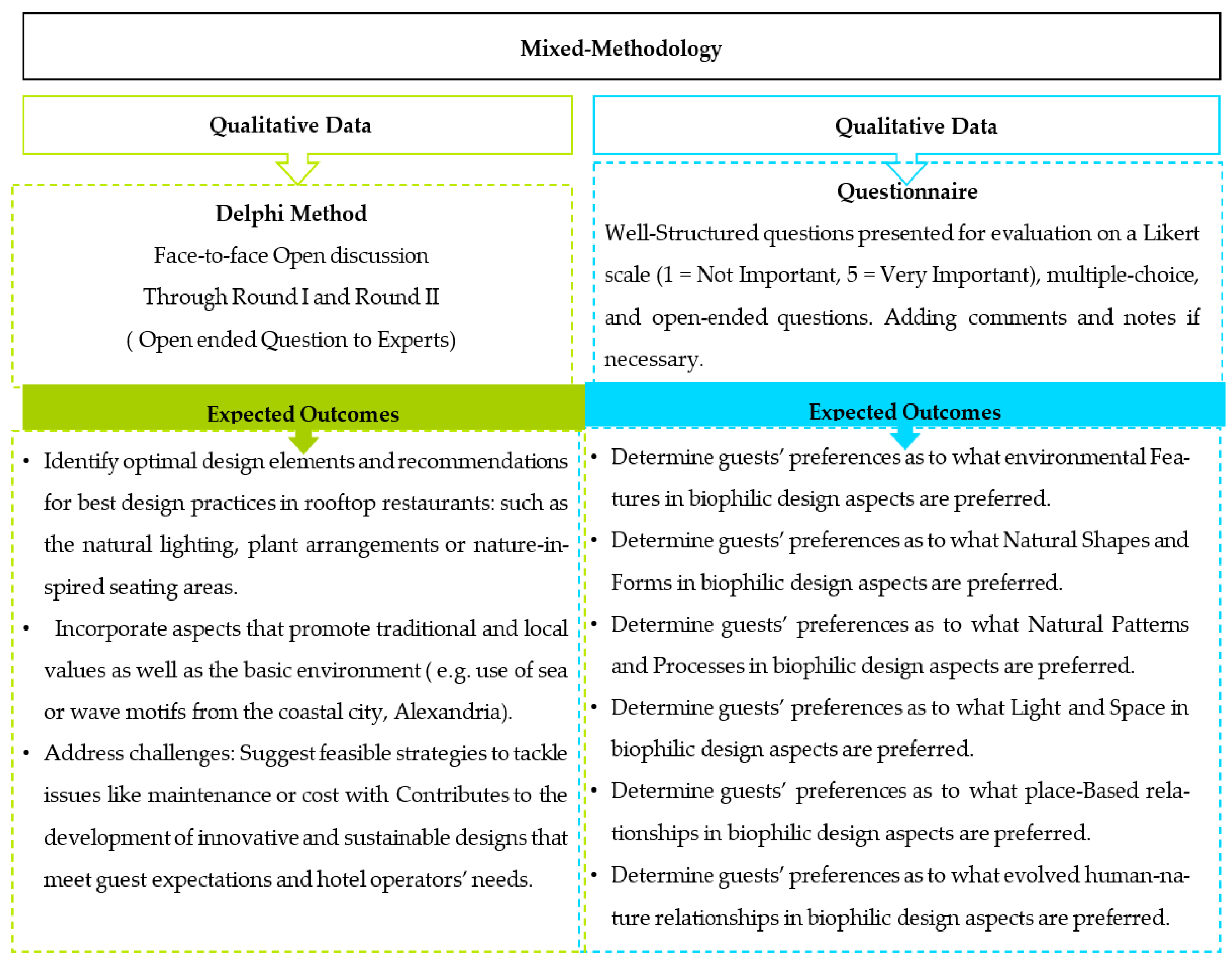 Buildings 15 03474 g004 Buildings 15 03474 g004