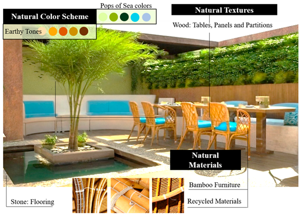 Buildings 15 03474 i007 Buildings 15 03474 i007